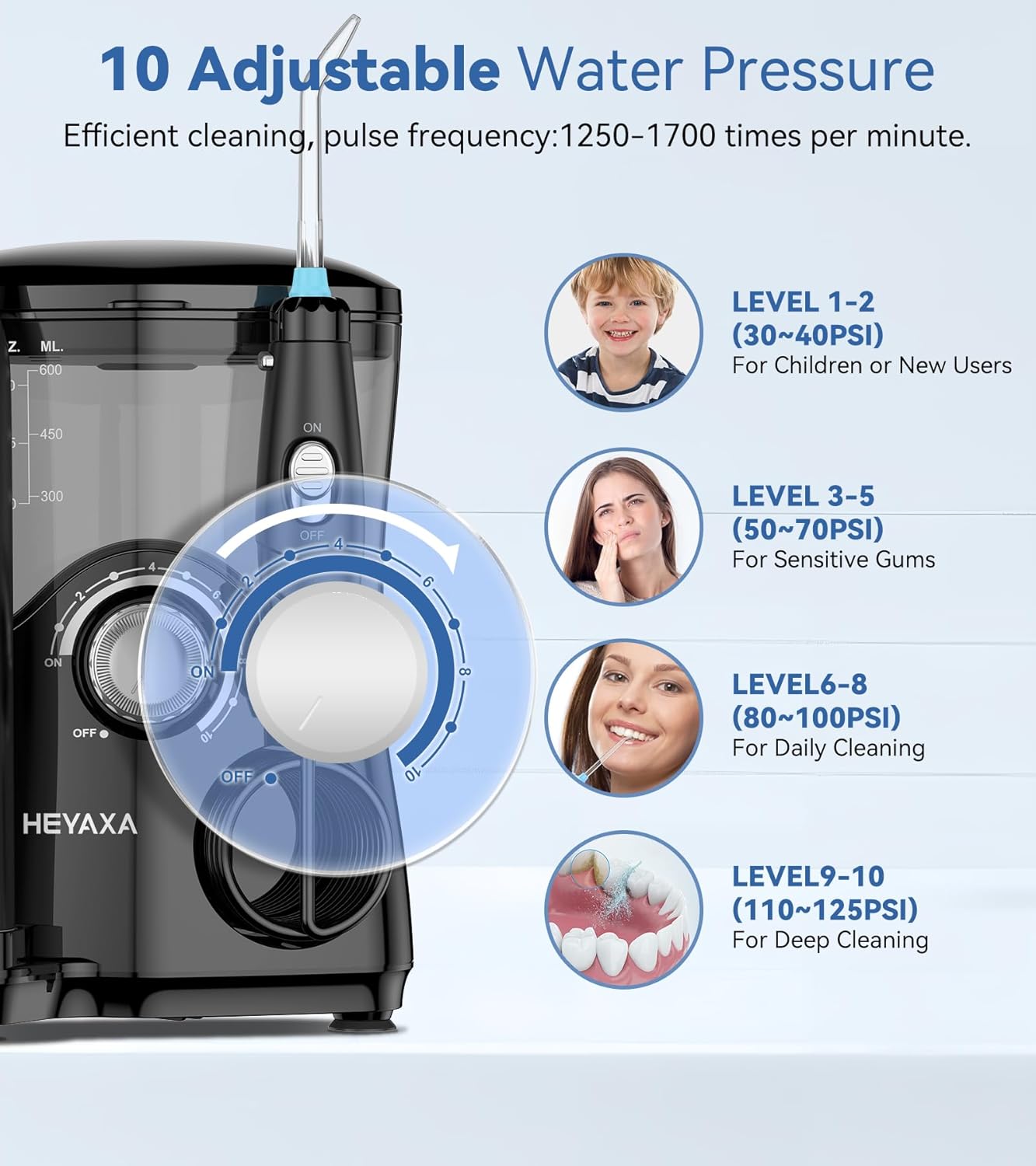 Water Flosser & Ultrasonic Electric Toothbrush Combo, 600ML Water Dental Flosser with 7 Jet Tips, 10 Adjustable Water Pressure, 5 Toothbrush Heads for Home Use, Gums, Braces (Black)