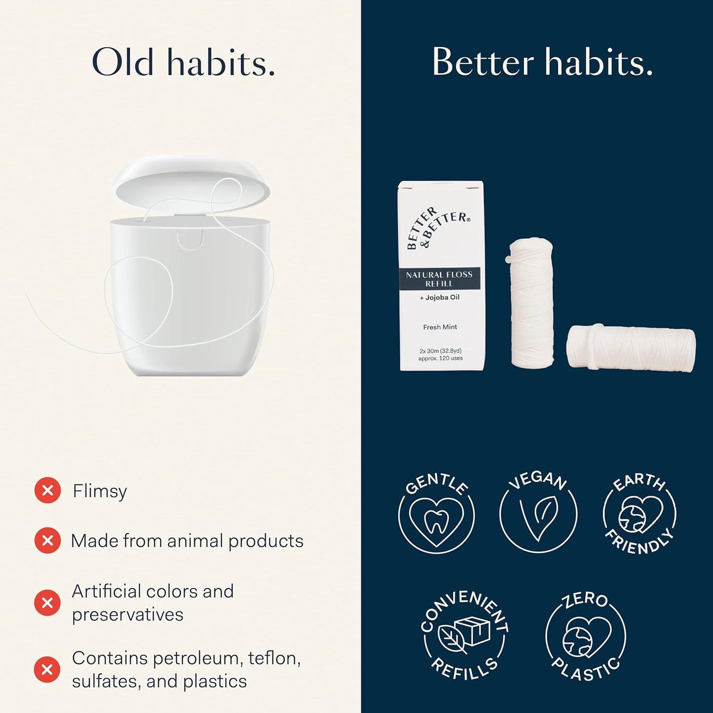 Better & Better Natural Dental Floss Refill Pack | Waxed & Zero Plastic Oral Care - 100% Plant-Based, Vegan, Eco and Non Toxic Dental Floss, 2 Spools