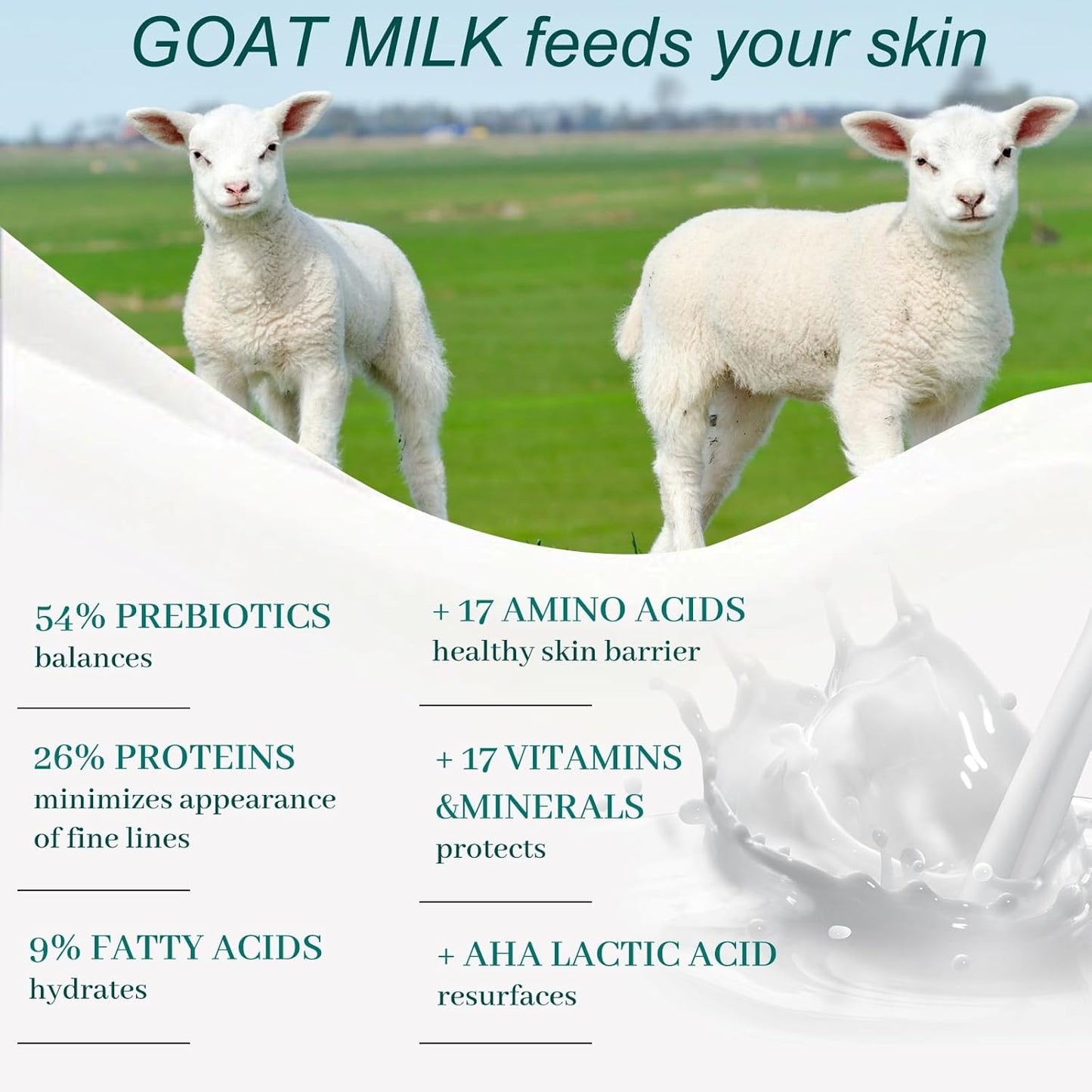 3 Pack Goat Milk Soap Bar for Face & Body, Handmade Cold-Processed Milk Soap Bar with Coconut Oil, Natural Moisturizing Exfoliating Skin Cleanser, Soothing for Men Women All Skin Types