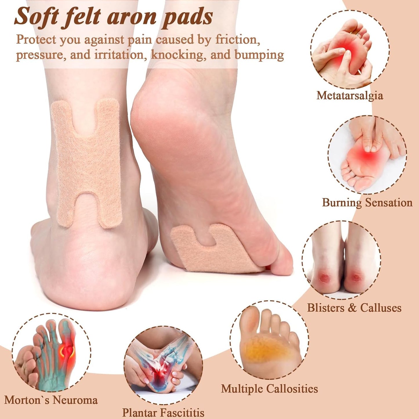 72Pcs H-Shape Callus Cushions Felt Corn Pads for Feet Self Stick Metatarsal Pads Foot Cushions for Pain Relief Callus Pads Keep Protecting Calluses from Rubbing on Shoes for Women Men Heel Pads