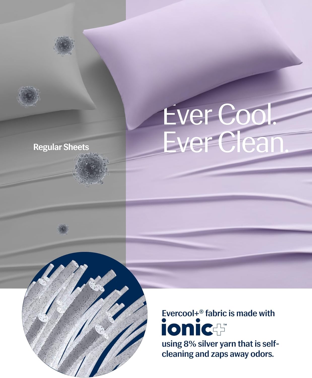 REST® Evercool®+ Cooling Pillowcases Standard - 2 Pillowcases for Sensitive Skin, Silver Infused Fabric for Hygienic Sleep, Silky Smooth for Curly Hair, High Elastic for Snug Fit (19x29 inches)