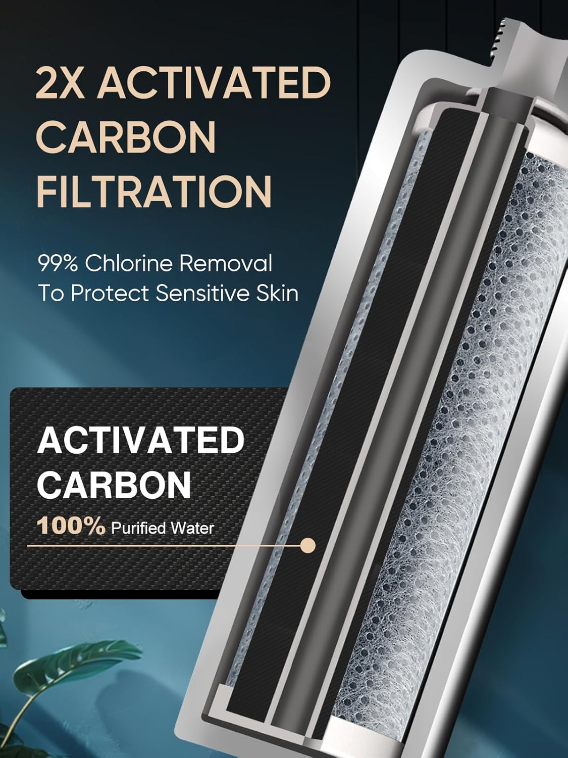 Cobbe 2 Pack Replacement Filters for Handheld Shower Head - 99% Chlorine Filtration - 2.0 Carbon Shower Filter - Reduces Dry Itchy Skin