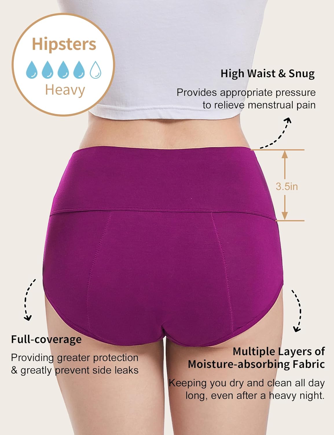 EcoPeriod Period Underwear for Women Heavy Flow High Waist Postpartum Underwear Menstrual Leakproof Period Panties