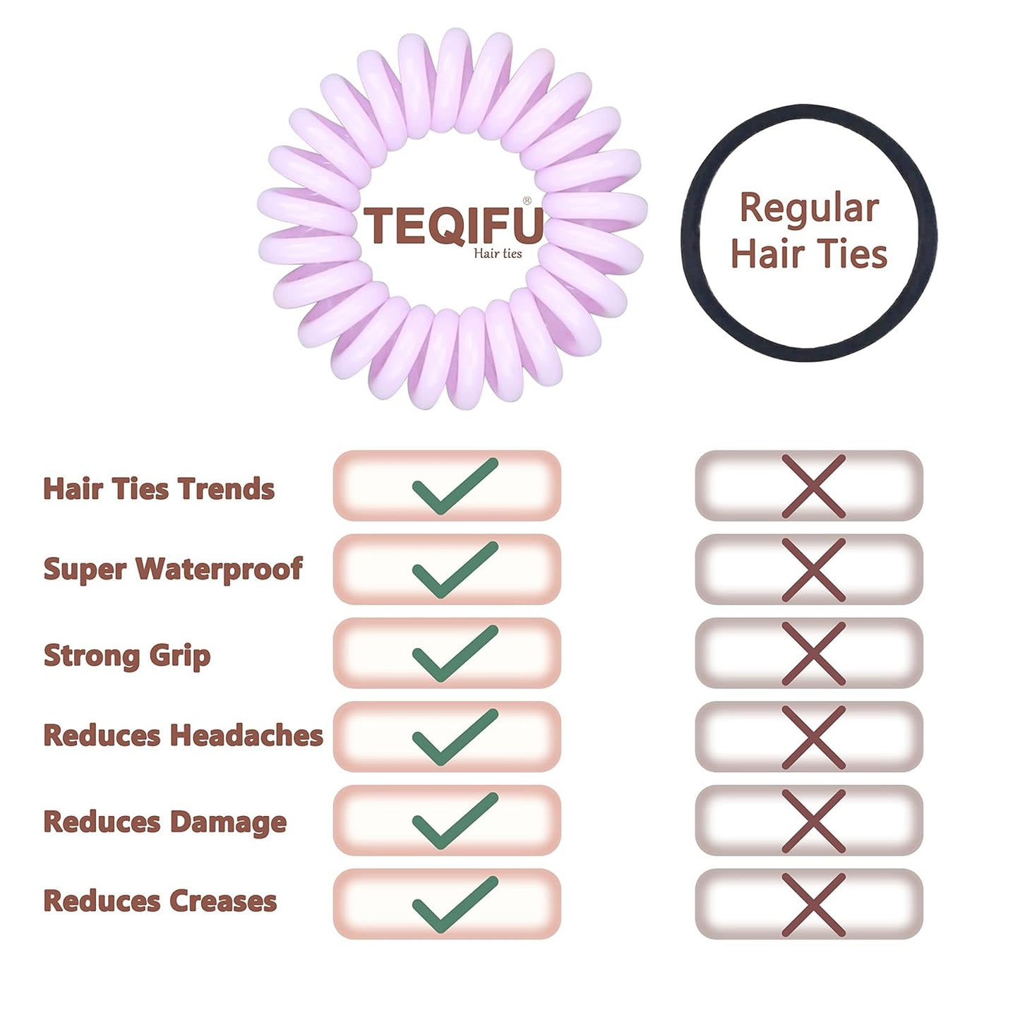 20 Pack Hair Elastics, No Crease Spiral Hair Ties Hair Bands Multi Color Waterproof Phone Cord Hair Scrunchies Hair Coils Accessories for Women Girls…