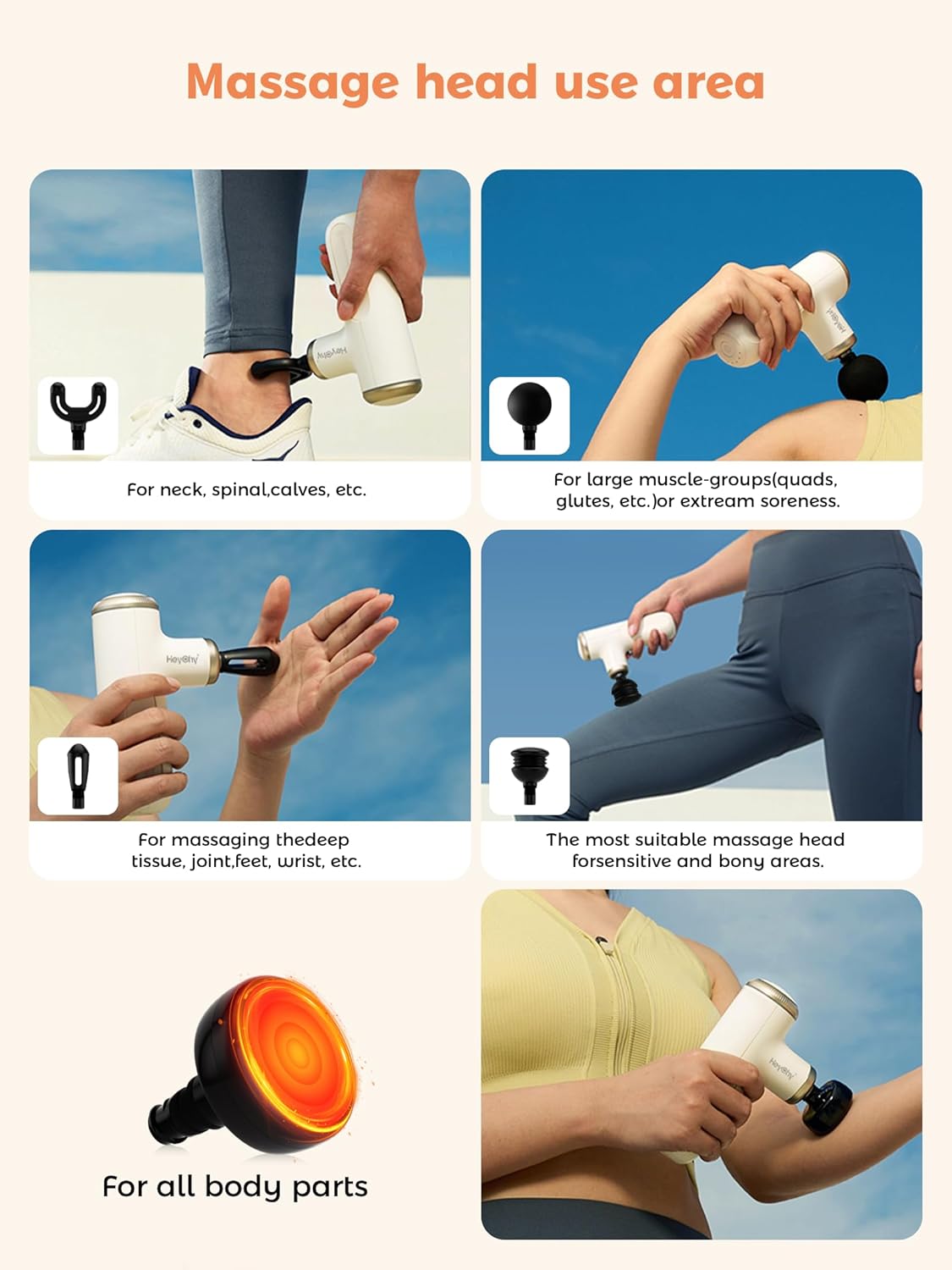 A1 Super Mini Massage Gun, Percussion Deep Tissues Muscle Massager (Heat-White)