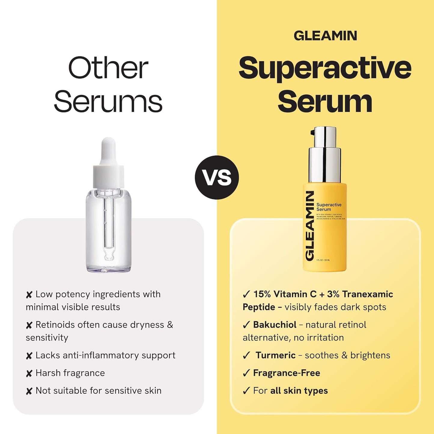 Gleamin Superactive Vitamin C Serum for Face with 15% Vitamin C, Niacinamide, Bakuchiol & Hyaluronic Acid – Skin Brightening Facial Serum for Women & Men – Dark Spot Remover & Radiant Glow – 1 fl oz