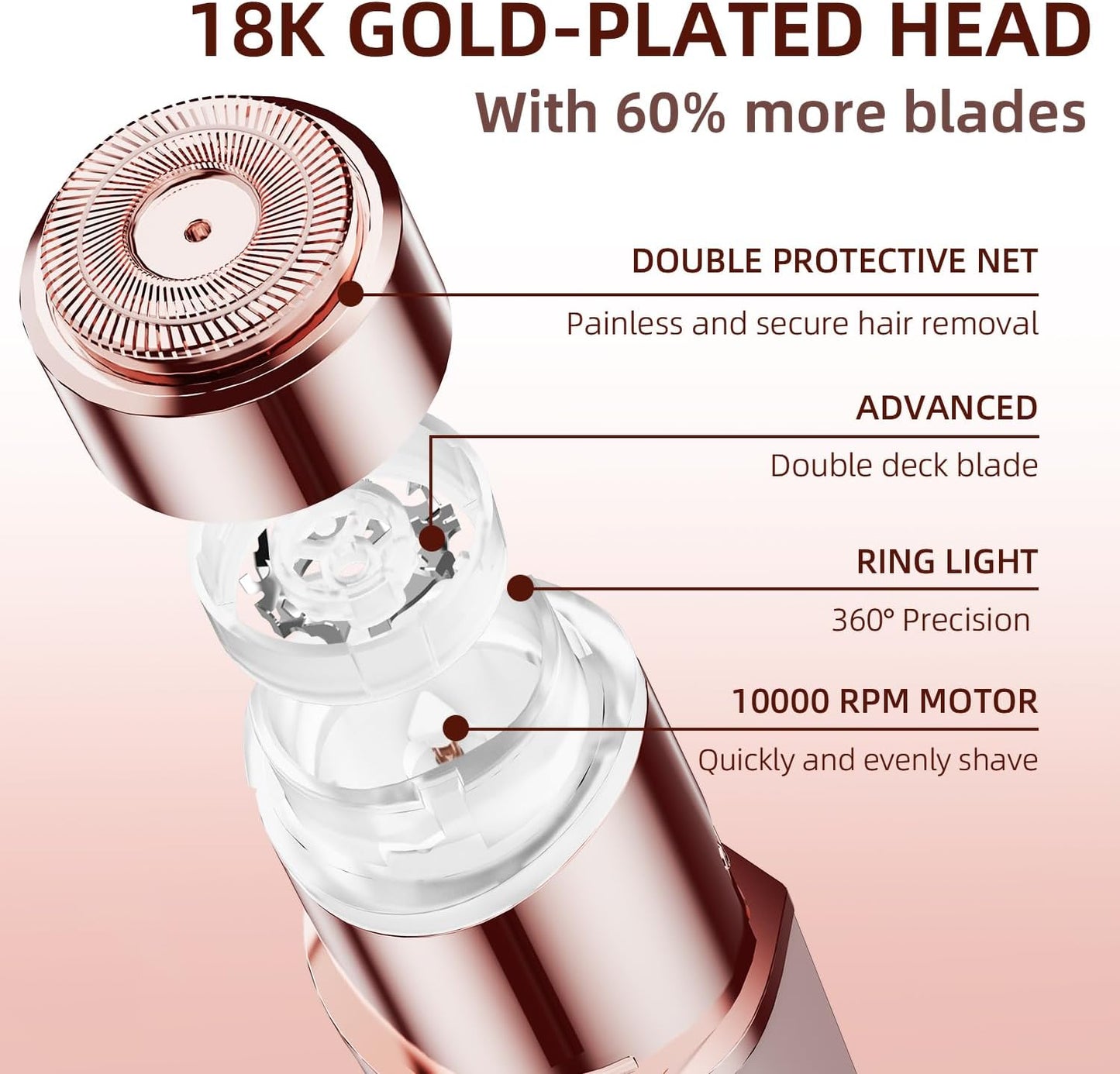 Facial Hair Removal for Women, Portable Lady Shaver, Rechargeable Painless Hair Remover for Face, Upper Lips, Chin, Peach Fuzz