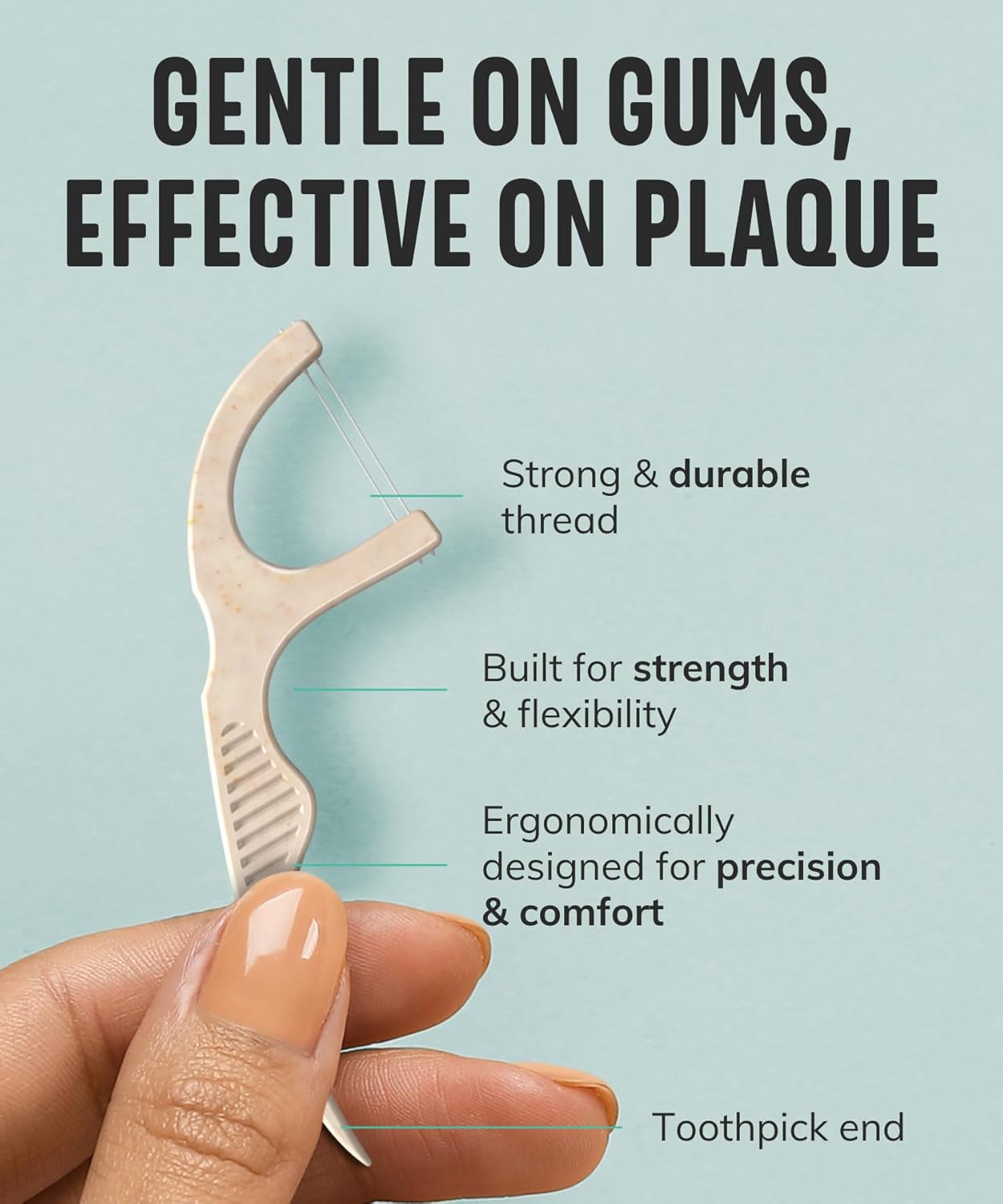 Floss Picks Biodegradable (100pcs) - Plant Based Dental Floss Picks, Natural Flossers for Adults & Kids, Nontoxic Vegan Tooth Pick Flossers & Eco Floss Sticks - Double Thread Mint