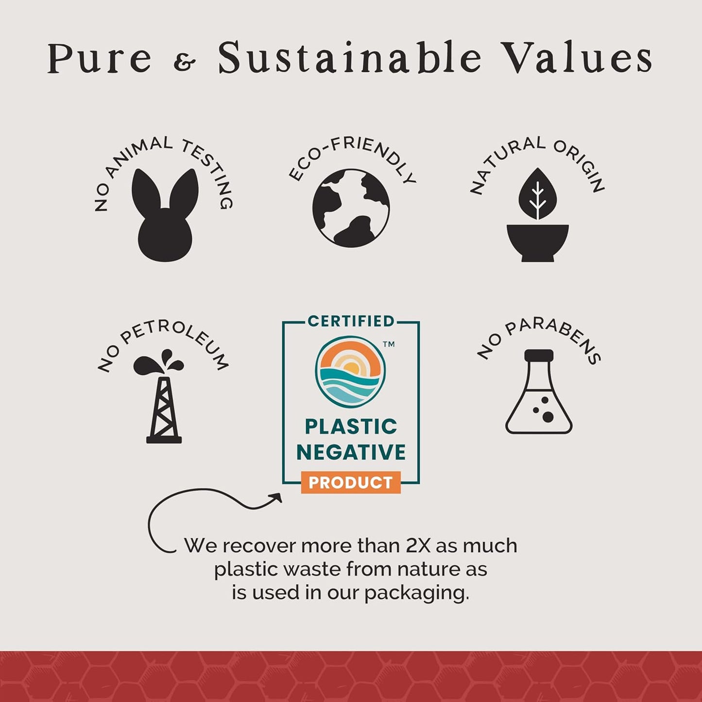 Natural Lip Balm - Organic & Natural Ingredients - Beeswax Based Moisturizing Lip Care Chapstick for Chapped Lips - Great Gift Idea - Farm & Bee - 0.15oz (Pack of 4 - Strawberry)