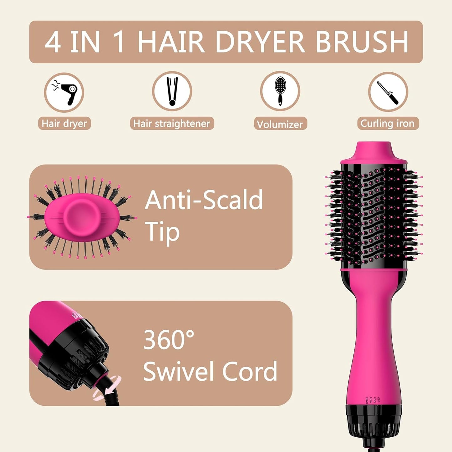 Hair Dryer Brush Blow Dryer in One, Upgraded 4 in 1 Hair Dryer and Styler Volumizer with Negative Ion Anti-frizz Ceramic Titanium Barrel Hot Air Hair Straightener Brush