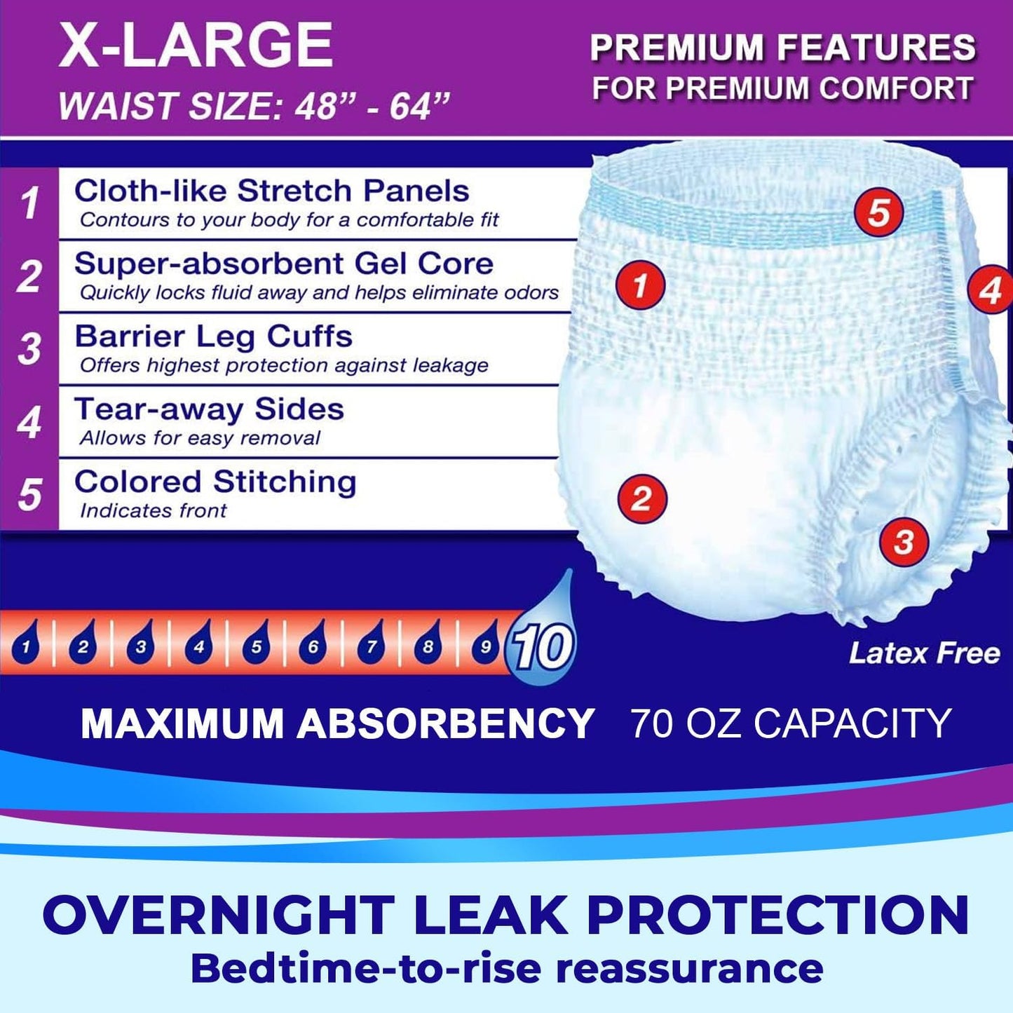 LivDry XL Overnight Adult Diapers for Women and Men, Incontinence Underwear, X-Large, 12-Pack