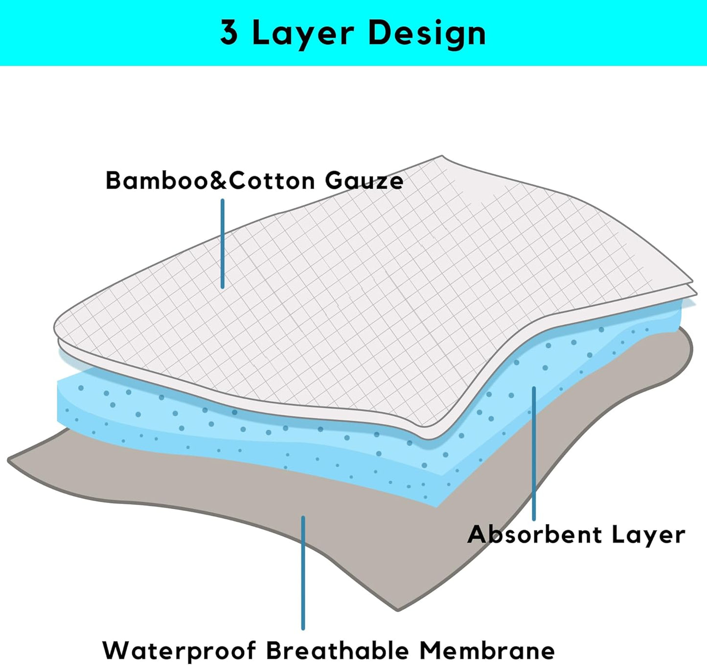 Reusable Armpit Sweat Pads Women Men, Underarm Sweat Pads for Sweat Stains, Machine Washable, 6 PCS (Large)