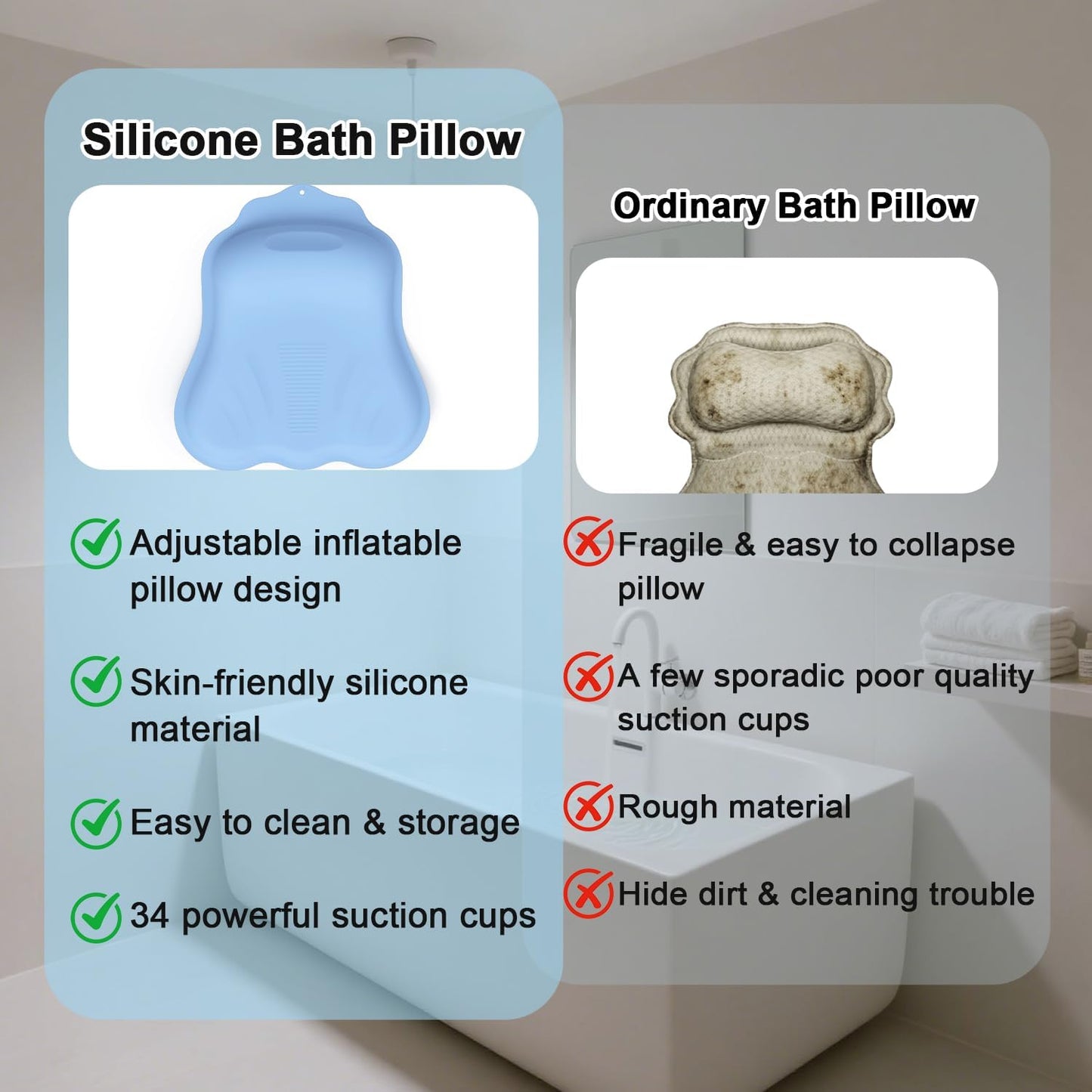 Silicone Bath Pillow for Tub – Ergonomic Bathtub Headrest with Inflatable Air Cushion, Non-Slip Suction Cups & Neck/Back Support – Comfortable Spa Bath Accessory for Relaxation (Blue)