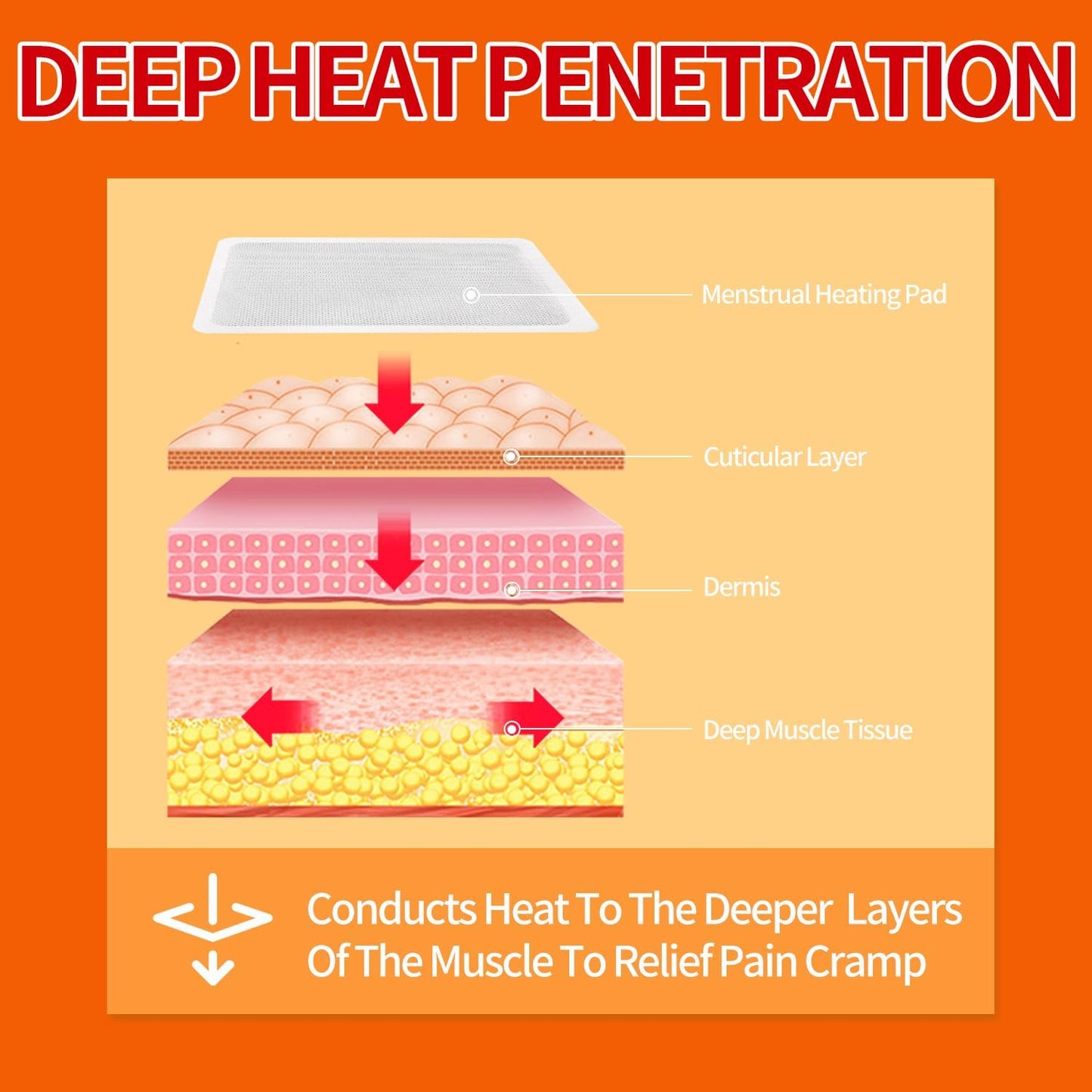 Heat Patches for Menstrual Cramp Relief, Adhesive Heating Patches for Period Cramps, Portable Instant Hot Packs, Travel Size Heat Pads on Cruise- 3 Packs