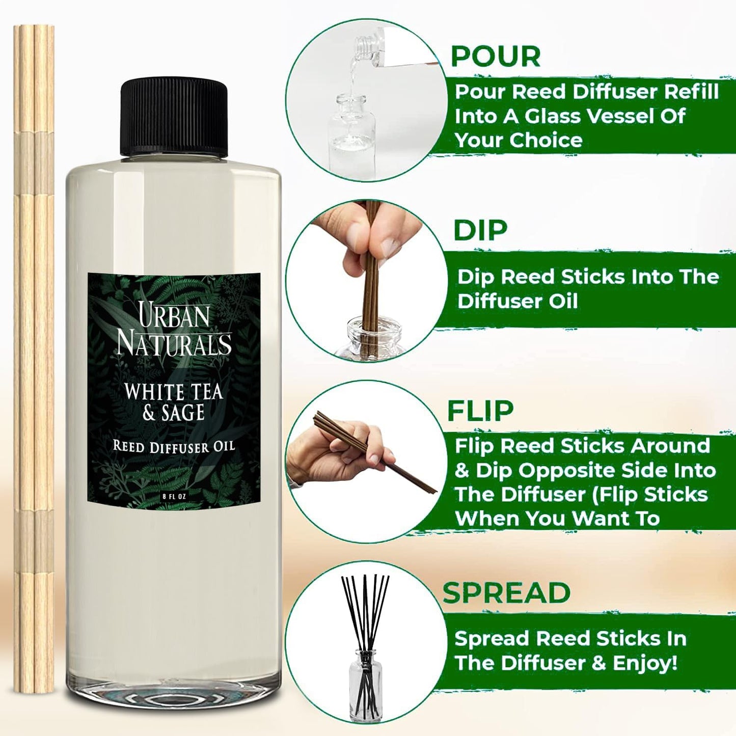 Urban Naturals Reed Diffuser Oil Refill White Tea Sage with Bergamot, Soft Herbal Notes 8 oz + Free Reed Sticks, Made in The USA