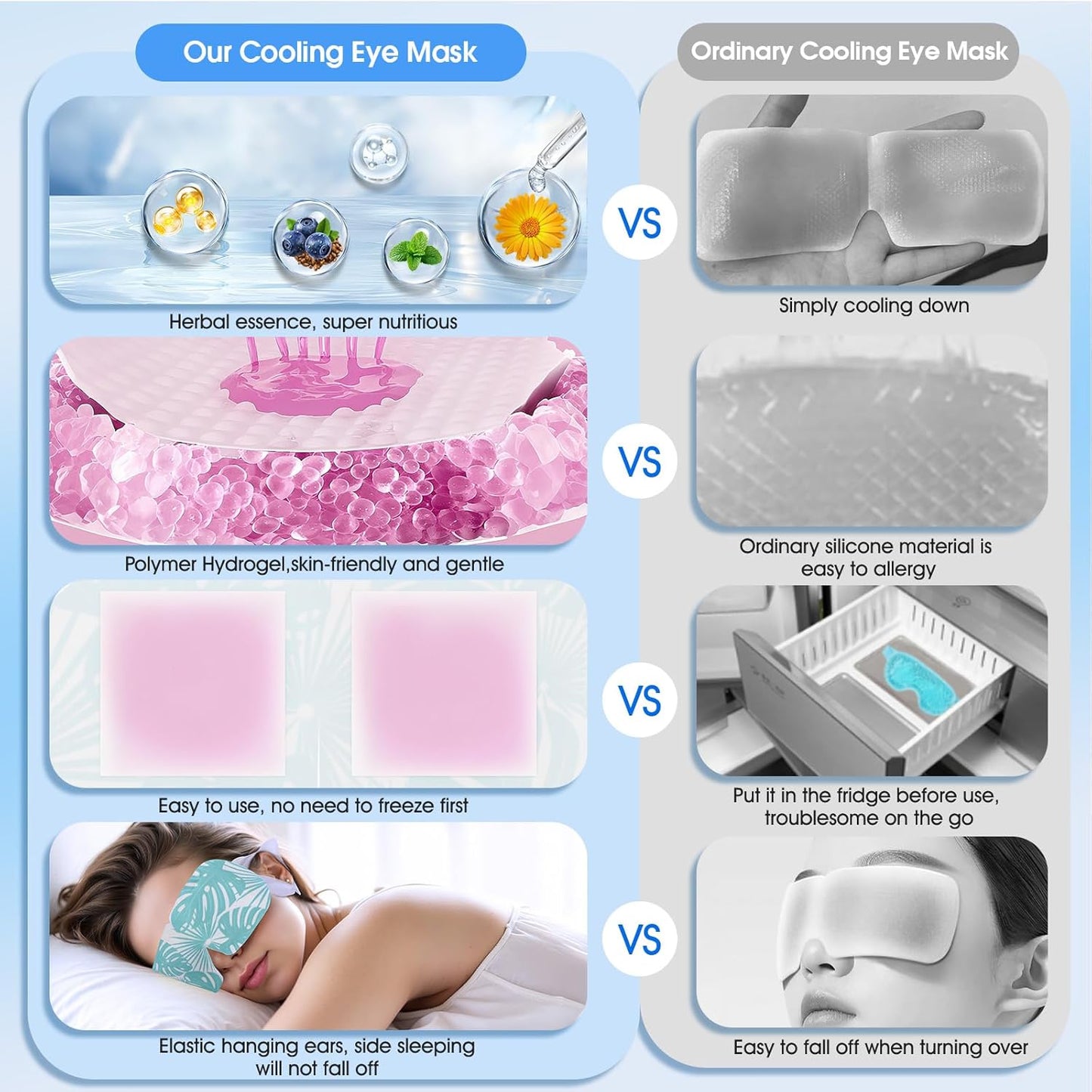 Hydrogel Self Cooling Eye Mask,Cold Eye Mask for Puffy & Burning Eyes,Cold Compress for Fast Relief with Fatigue and Headaches, Individually Wrapped Cool Care Travel Essentials,8 Packs