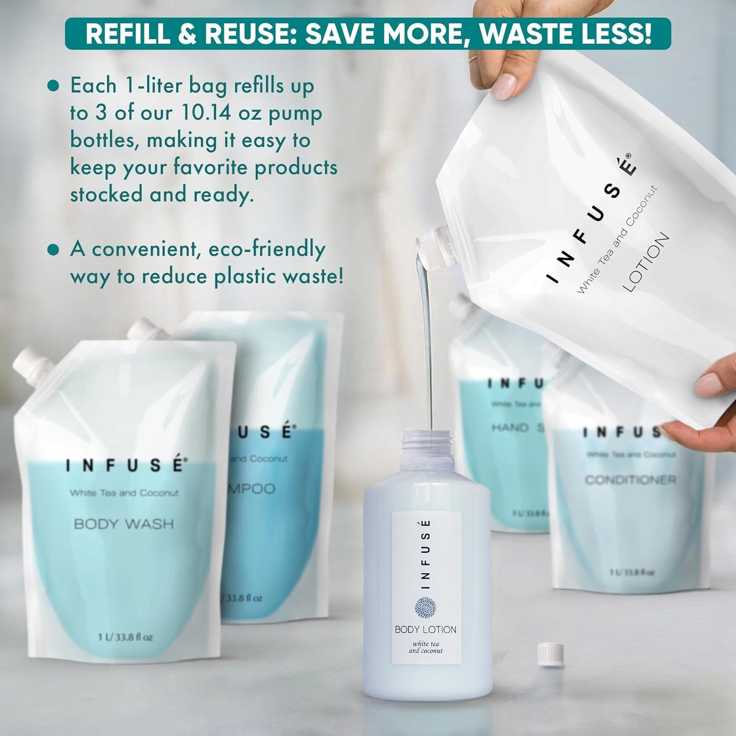 1 Liter Lotion Refill Bag For Soap Dispensers | Bulk Toiletries for Vacation Rentals, and Home Bathroom Showers | White Tea and Coconut | Single