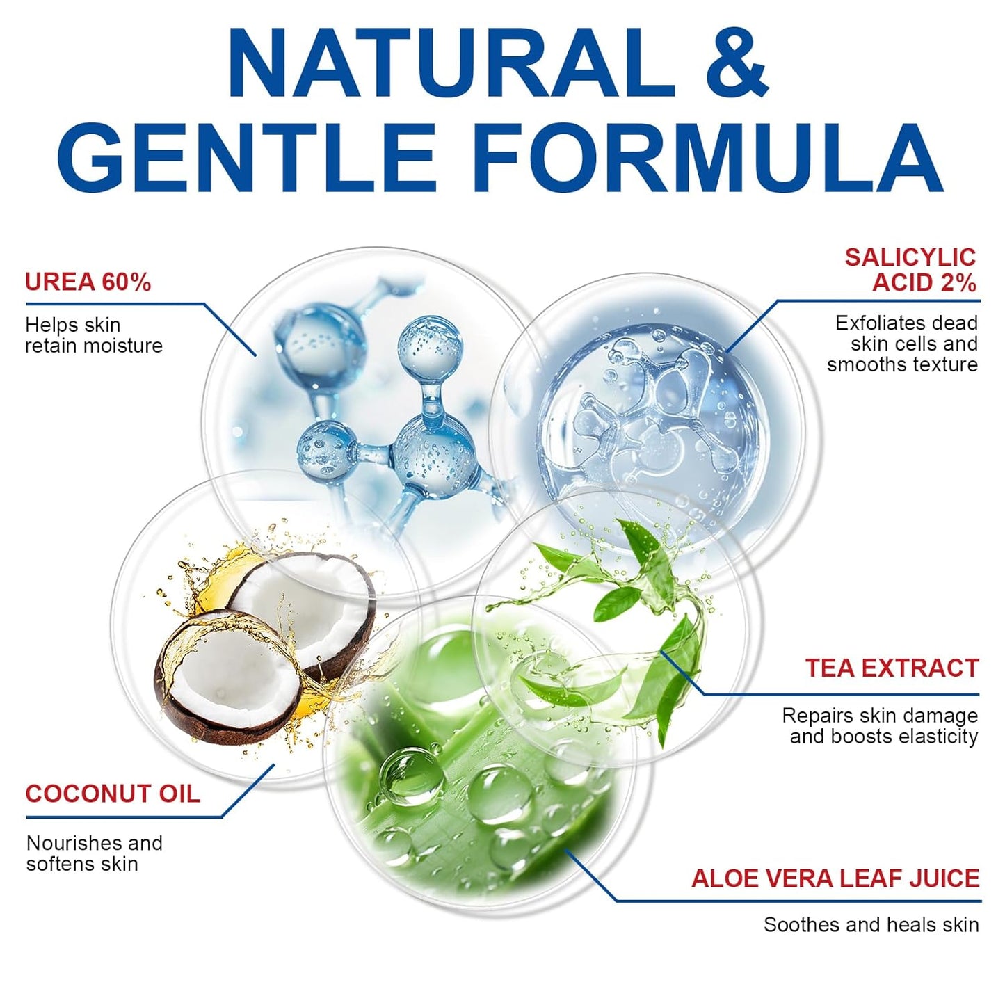 60% Urea Foot Cream with 2% Salicylic Acid, Feet Moisturizer Cream for Dry Cracked Heels, Urea Foot Cream Nourish Cracking Rough Dry Heels, Feet Callus Remover, 1.41Fl Oz