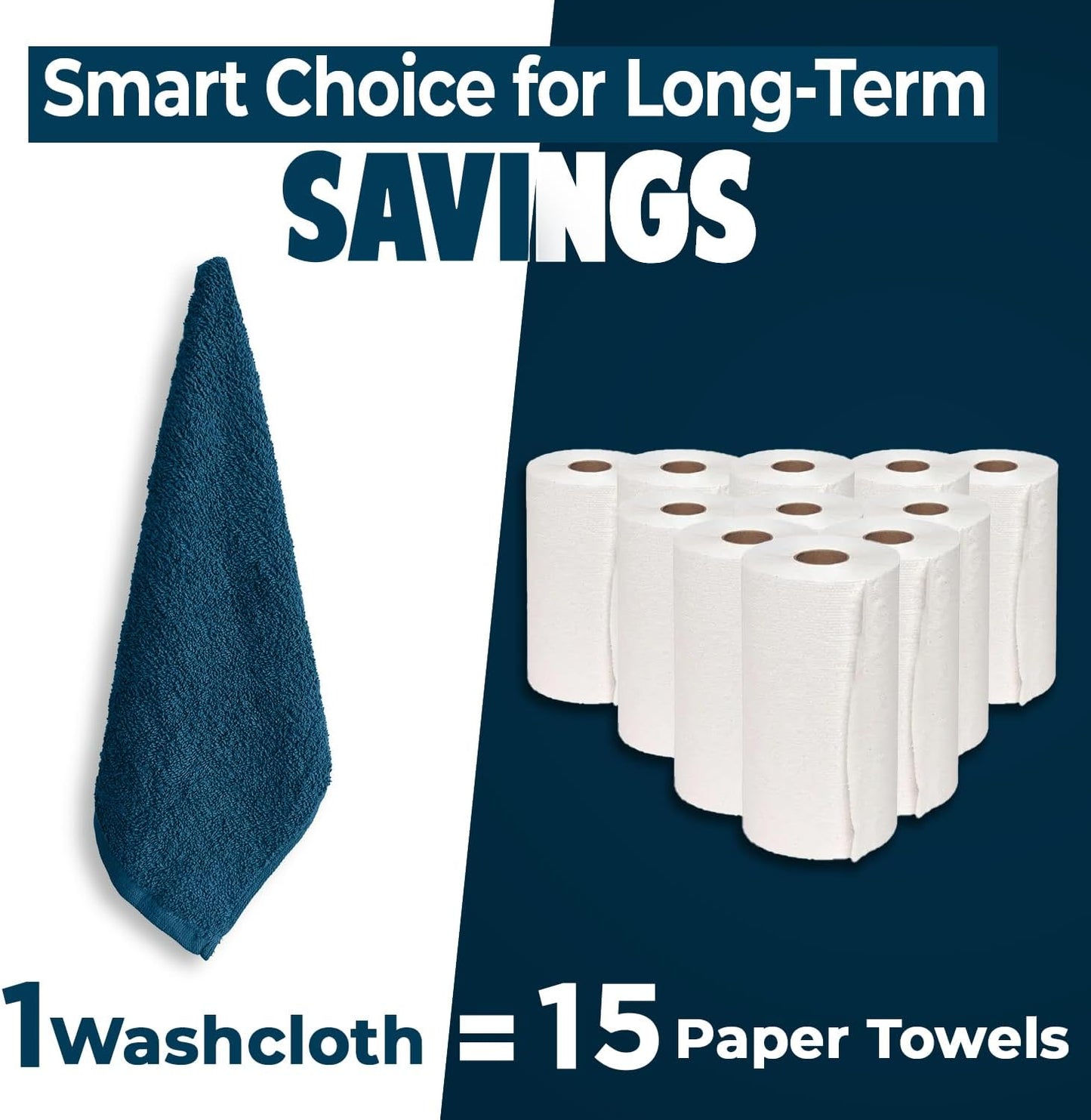 DAN RIVER 100% Cotton Wash Cloths 24 Pack [12x12] Soft & Absorbent Rags for Body, Gym, Hotels & Spa Perfect for Everyday Use Fingertip Towels, Opal Blue