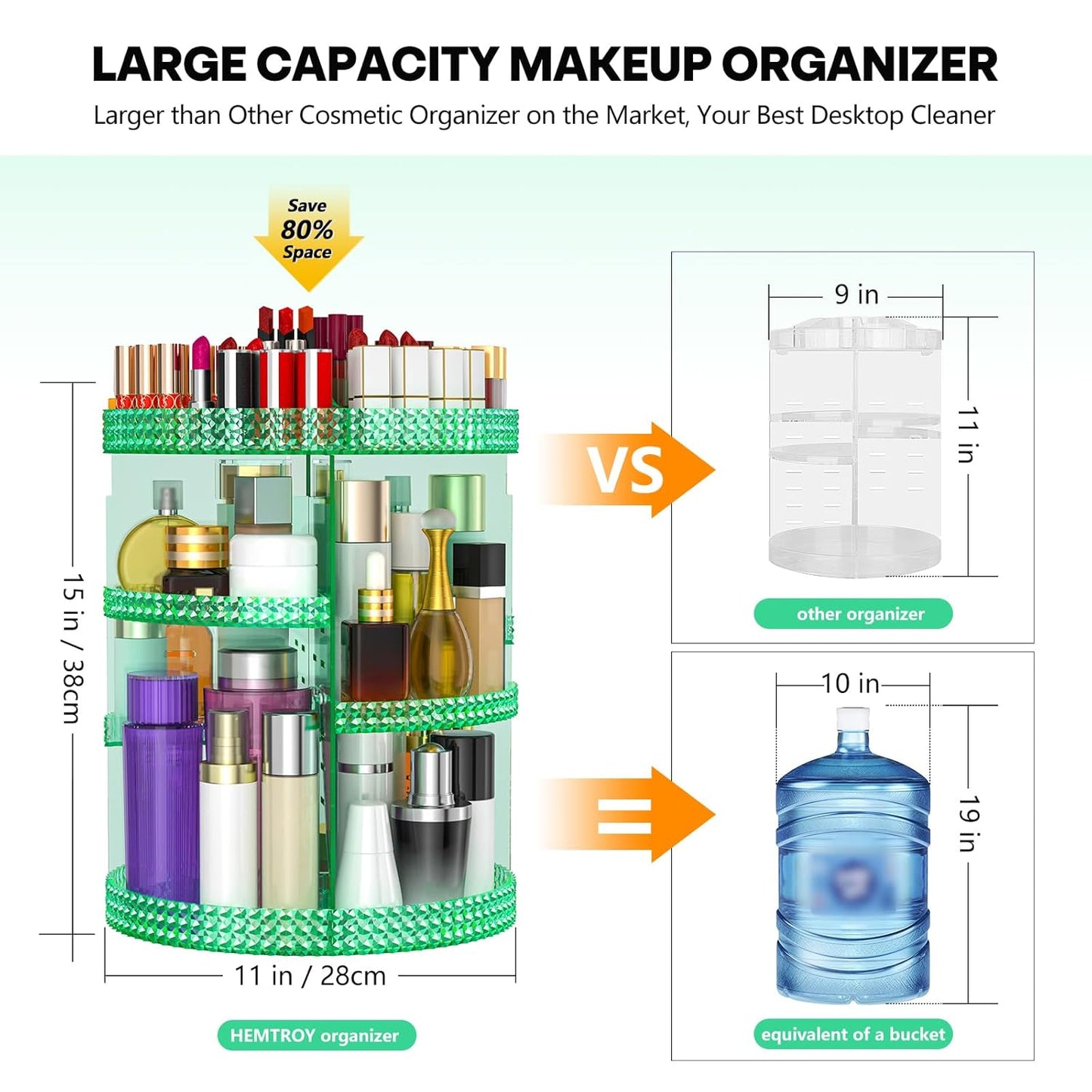 360 Degree Rotating Makeup Organizer, Extra Large Capacity Organizador De Maquillaje, Removable DIY 7 Layers Cosmetics Organizer, Acrylic Perfume Organizer for Vanity Countertop (Green)