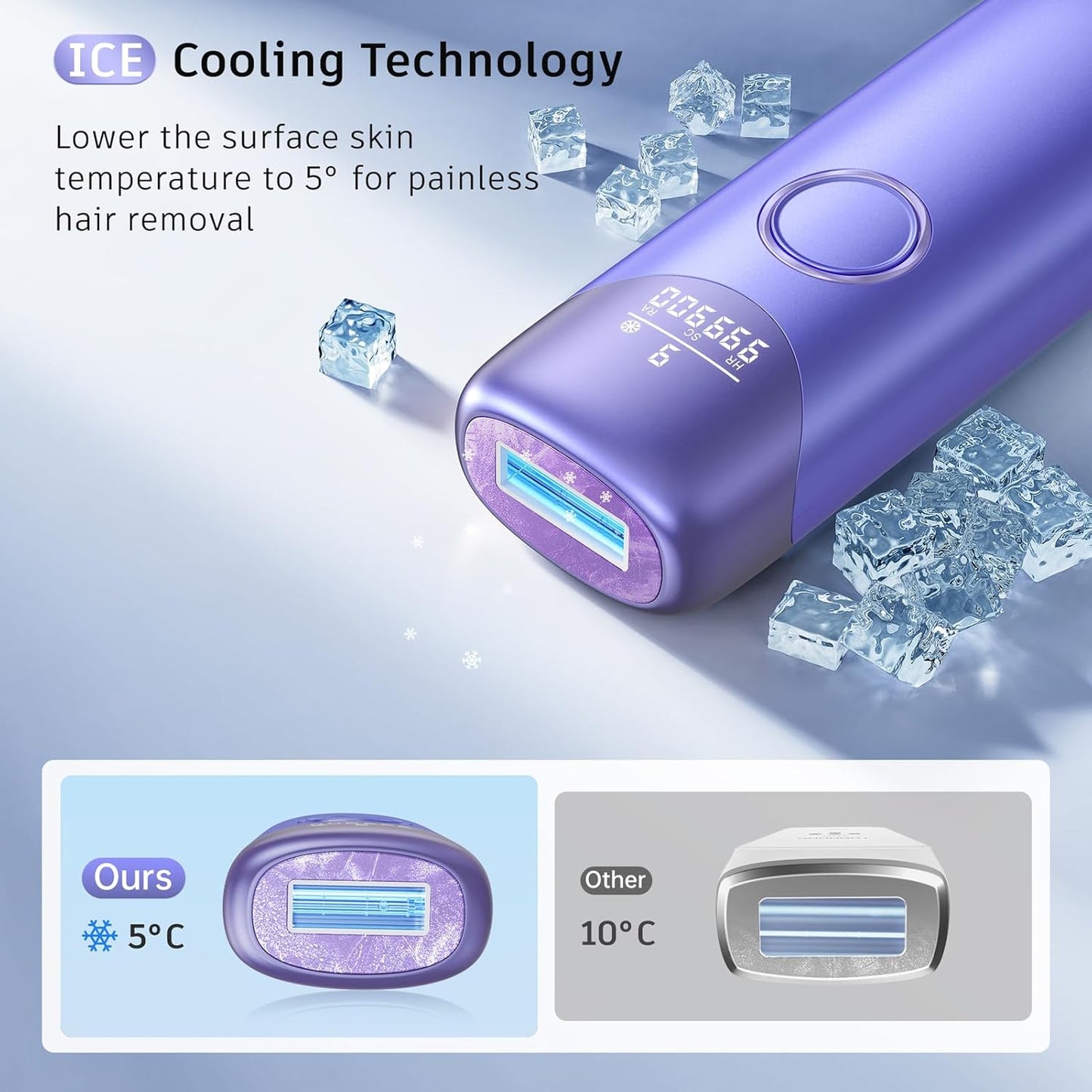 Laser Hair Removal with 5℃ Ice Cooling, Painless IPL Laser Hair Removal Device 3 in 1 Ubroo at Home Hair Remover Machine for Women Men Electrolysis Permanent Epilator on Face Body Depilation (Purple)