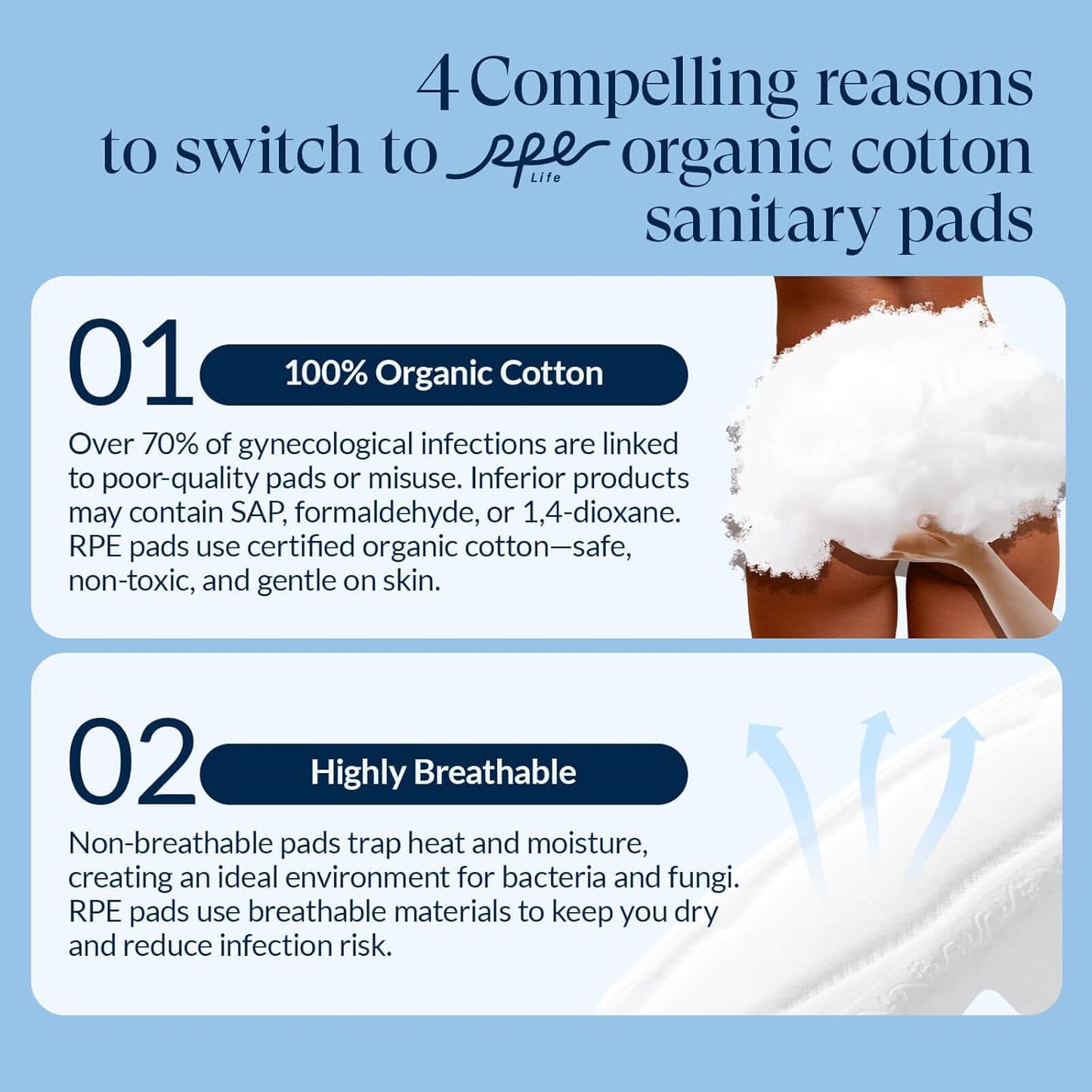 100% Organic Long Panty Liners for Women - 96ct, Ultra Thin Cotton Cover, Light Absorbency, Unscented Barely There Pantiliners (Long Liner, Size 2, 96ct)