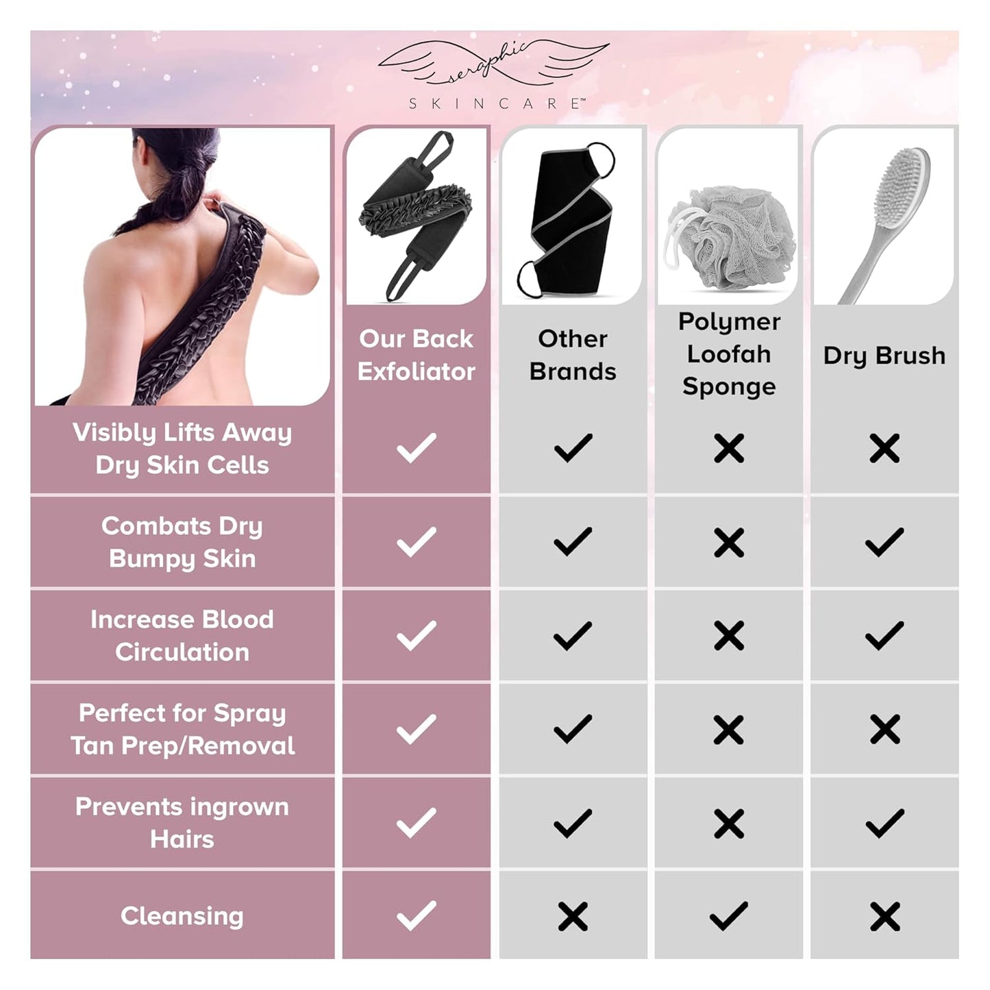 Seraphic Skincare Premium Back Exfoliator – Dual-Sided Back Scrubber for Men & Women – 100% Vegan – Viscose Side for Deep Exfoliation, Mesh & Washcloth Side for Cleansing – Bacne Prevention