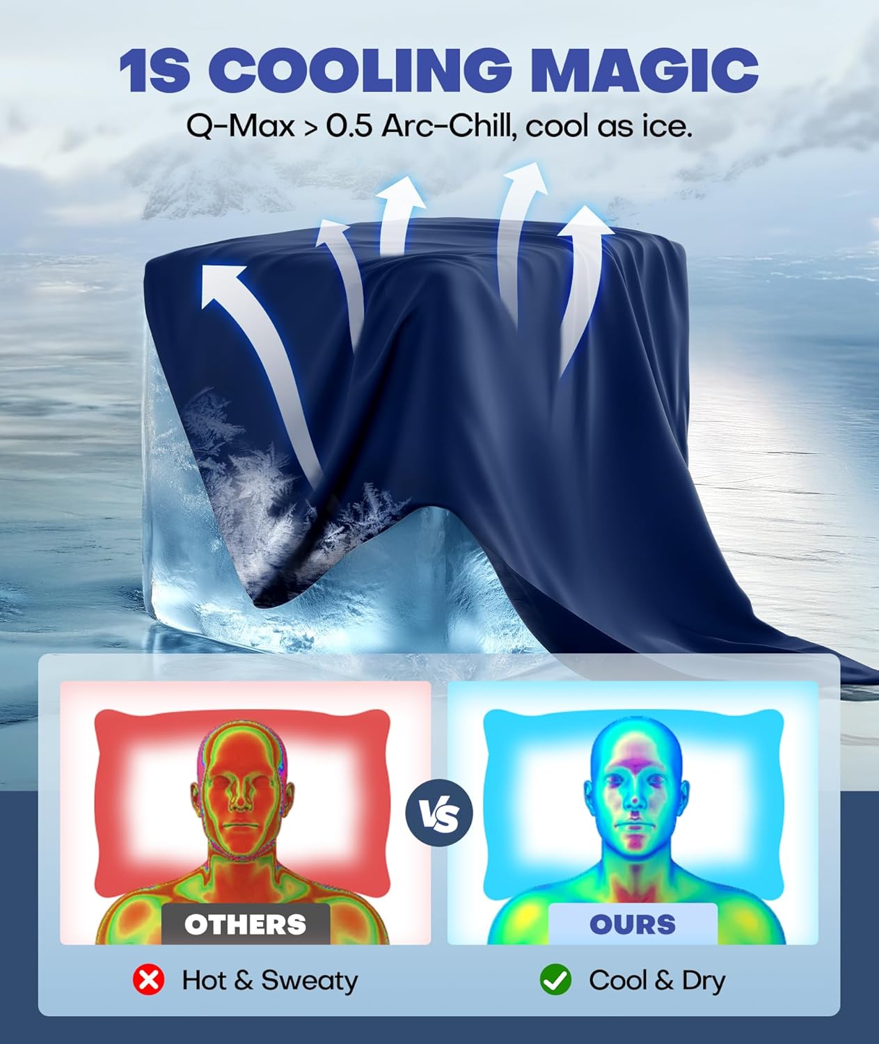 Ice Cooling Pillowcase for Hot Sleepers, Instantly Cool, Stays Cold All Night, Softer Than Silk Pillow Cases, Pillow Covers with Invisible Zipper, Gift for Men & Women - King Size, Navy Blue (1 Pack)