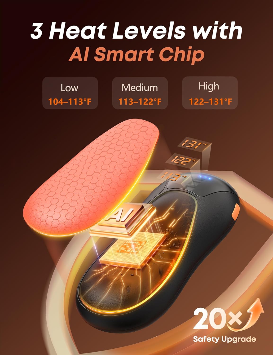 JIJ Rechargeable Hand Warmers 2 Pack - 8000mAh Electric Hand Warmers, Instant 2s Heating, 3 Heat Levels with Digital Display, Safe Gift for Men & Women – Camping, Hiking, Golf, Hunting, Birthday