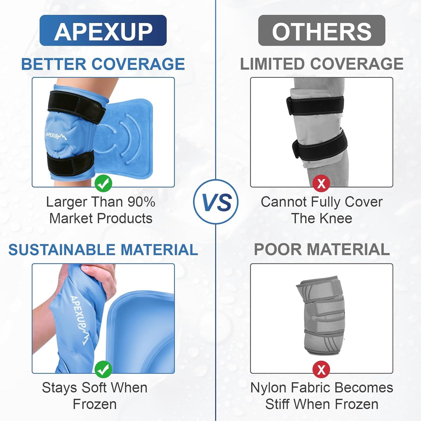 APEXUP Ice Pack for Knee Pain Relief, Large Reusable Wrap After Surgery, Flexible Gel Cold Pack for Injuries, Pain Relief for Back, Shoulder, Elbow, Ankle and Leg (Blue, L, 2PK)