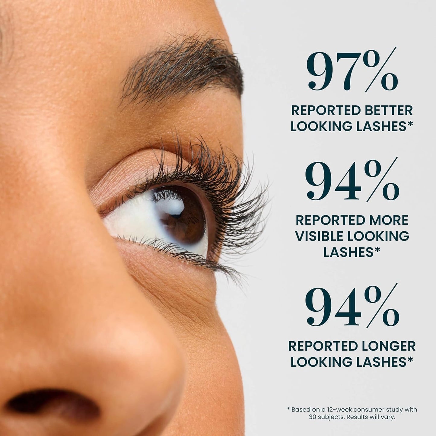 FlutterHabit Ready, Set, Nourish Lash Conditioning Serum - Thicker & Fuller Lashes - Women's Peptide Lash Serum - 3ML