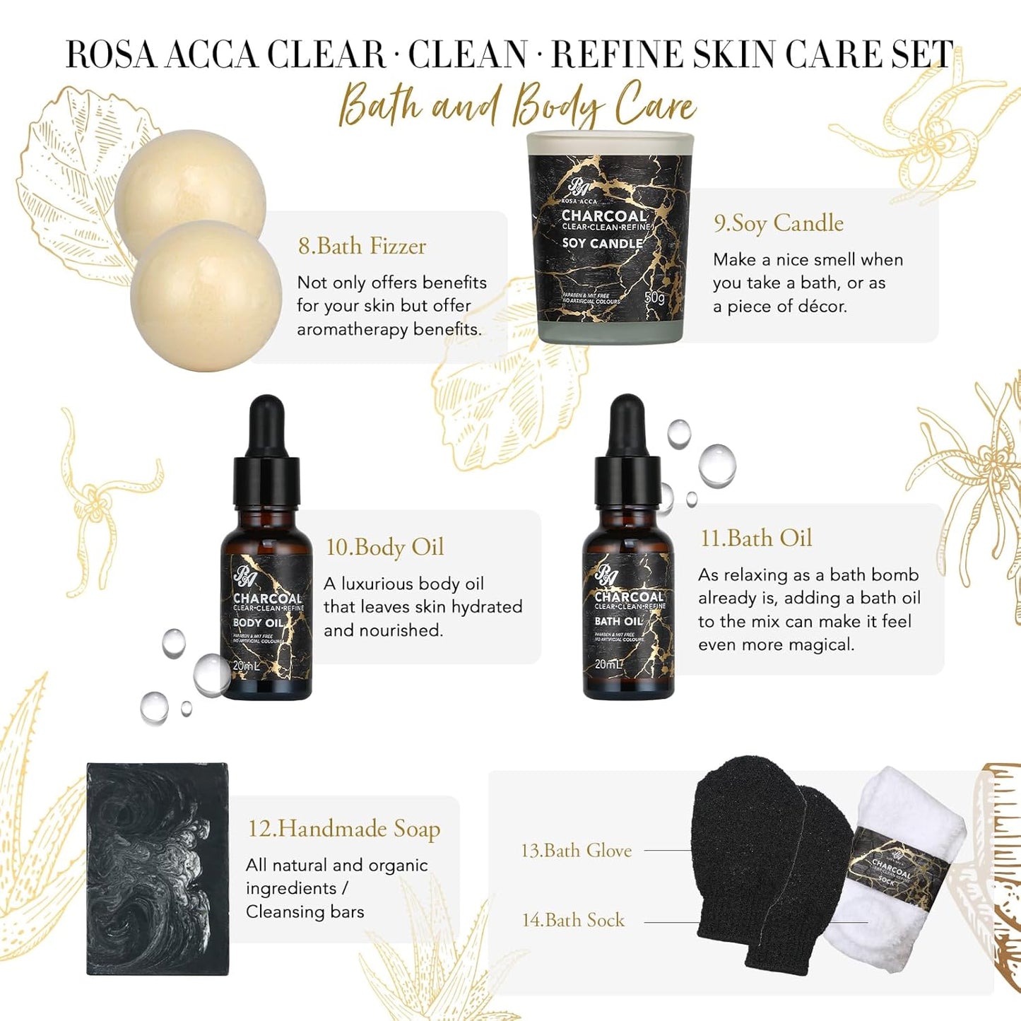 Skin Care Set, 28pcs Body & Facial Kit Gifts for Women & Men includes Face Cream, Bath Oil, Scented Candle, Hyaluronic Acid Face Serum, Facial Skin Care Set, Bath & Body Set, Birthday, Christmas