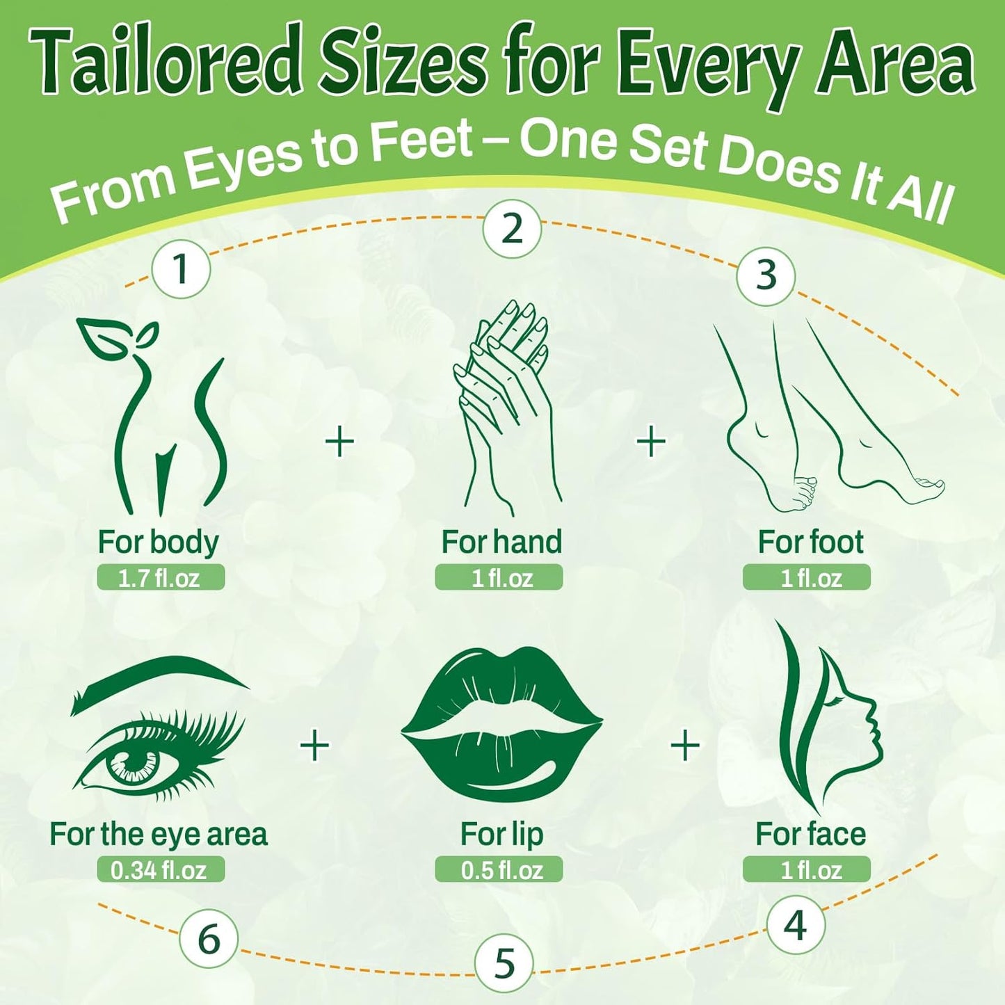 6-in-1 Castor Oil Roll on for Eye,Face,Hand,Feet,Body Skin,Certified Organic Cold Pressed Castor Oil Roller ball unrefined Glass Bottle - Total 5.58 fl.oz