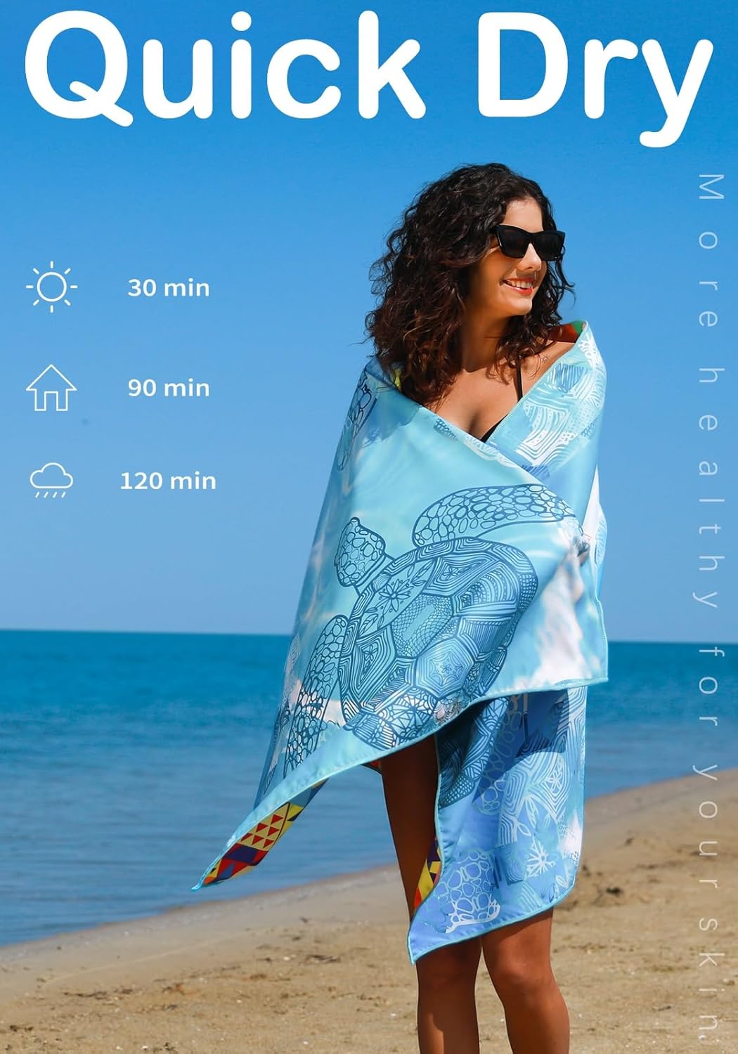 2 Pack Microfiber Lightweight Beach Towel Sand Free Quick Dry Absorbent Thin Compact Towels for Swimming Pool Camping Beach Accessories Large Easy Pack Travel Things for Vacation Essentials Gift