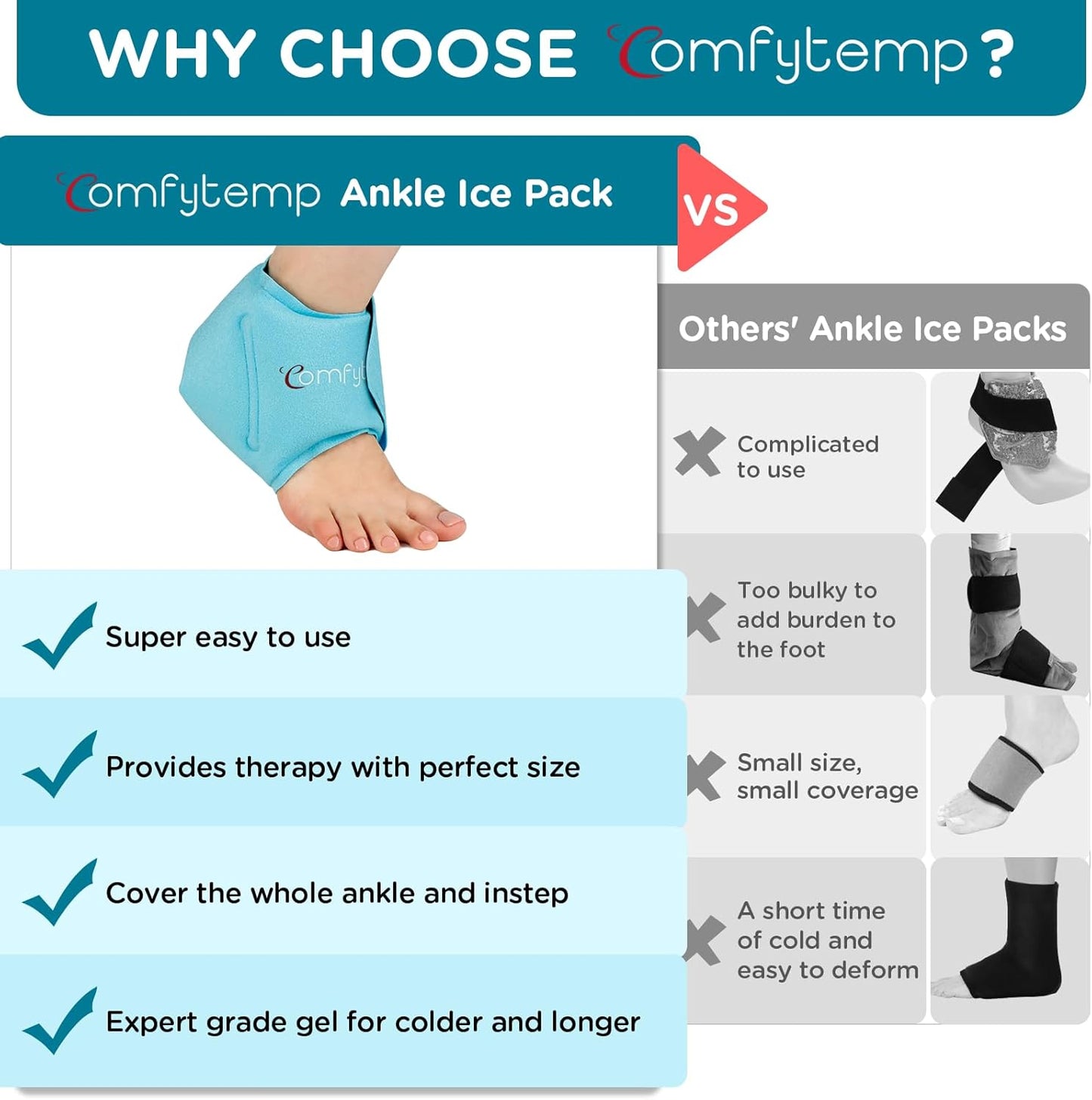 Comfytemp Ankle Ice Pack Wrap for Swelling, Plantar Fasciitis, FSA Eligible, Foot Pain Relief, Reusable Gel Cold Compress Ankle Brace for Injury, Achilles Tendonitis, Gifts for Men Women Elderly, 1Pcs