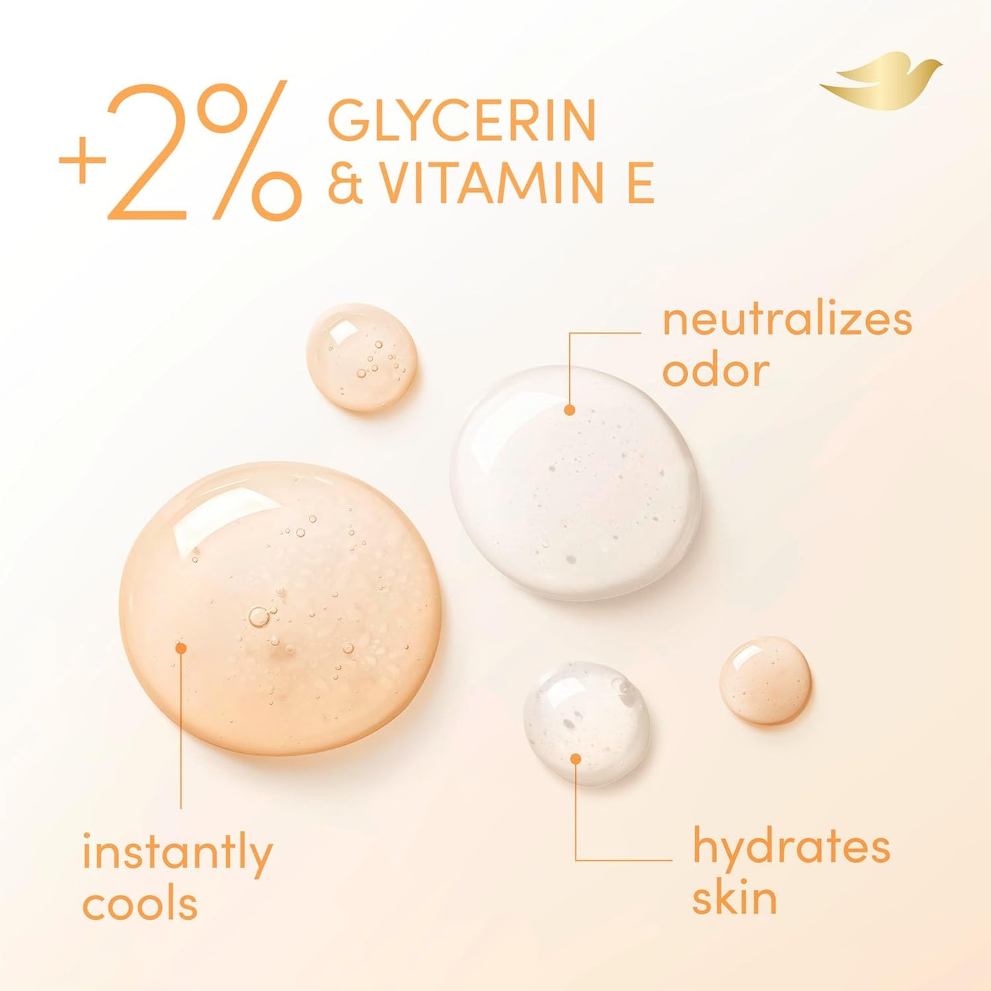 Dove Whole Body Deodorant Cooling Spray Peach & White Tea Aluminum Free 4oz