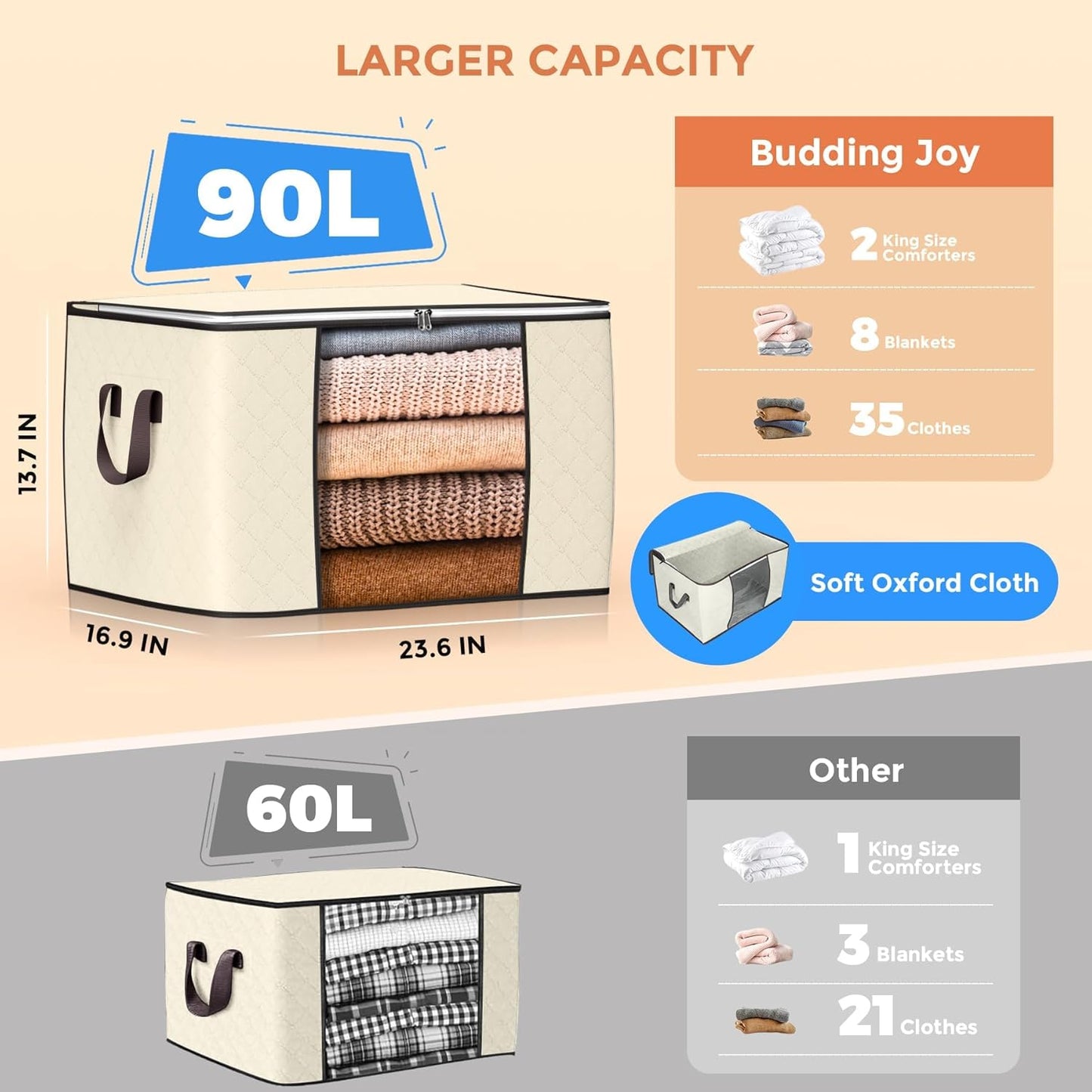 Budding Joy 90 L Large Storage Bags, 10 Pack Clothes Storage Bins Foldable Closet Organizers Storage Containers with Reinforced Handle for Clothing, Blanket, Comforters, Bed Sheets, Pillows (Beige)