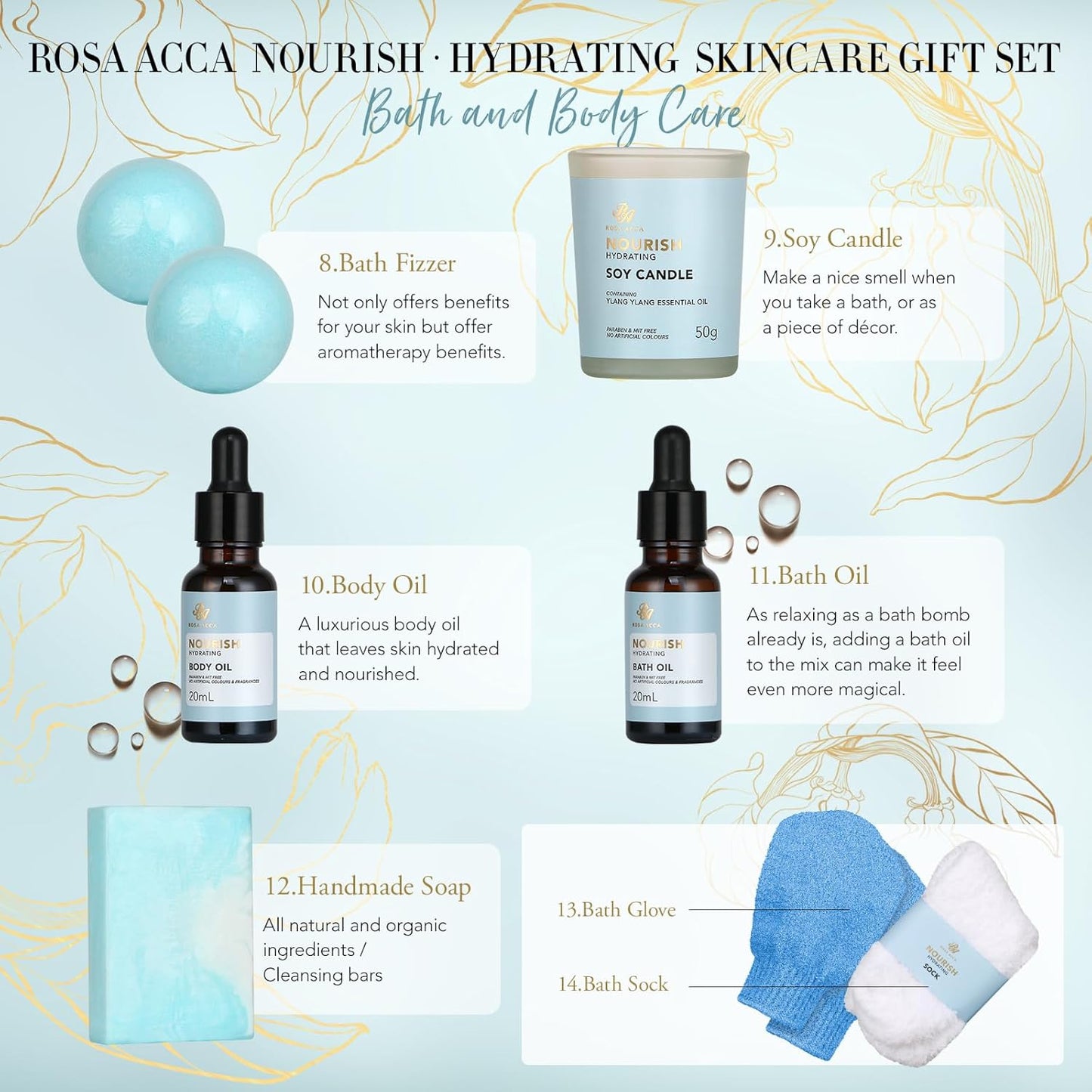 Spa Gift Set, 28pcs Ylang Facial Skin Care Set includes Face Cream, Bath Oil, Serum, Shower Accessories, Clay Mask. Bath & Body Set, Body & Facial Kit for Women & Men, Birthday, Christmas, Dad, Mom