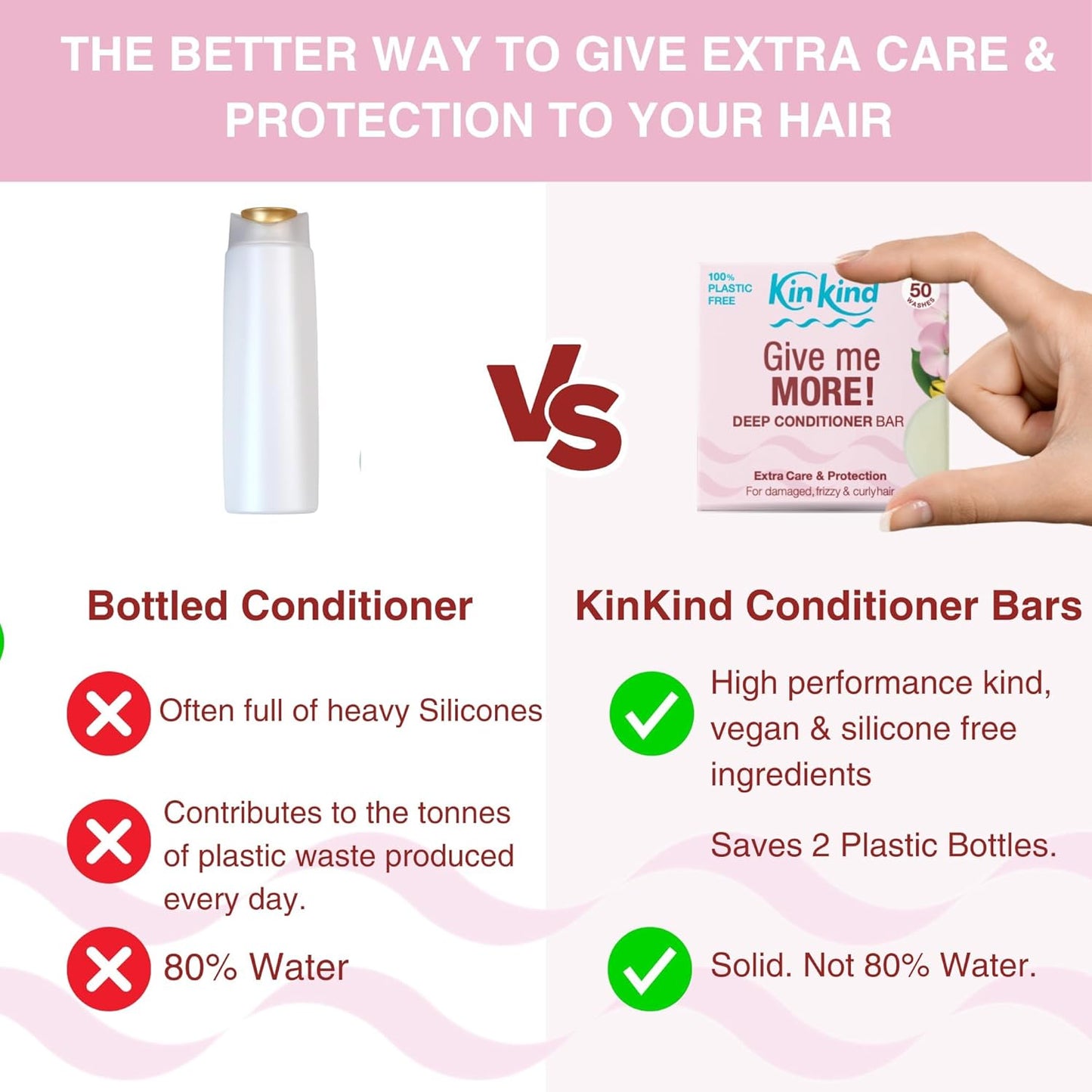 KinKind Give me MORE! Deep Conditioner Bar. Bar Conditioner for Hair - Perfect for Damaged, Frizzy & Curly Hair. Vegan & Cruelty Free. Up to 50 Washes.