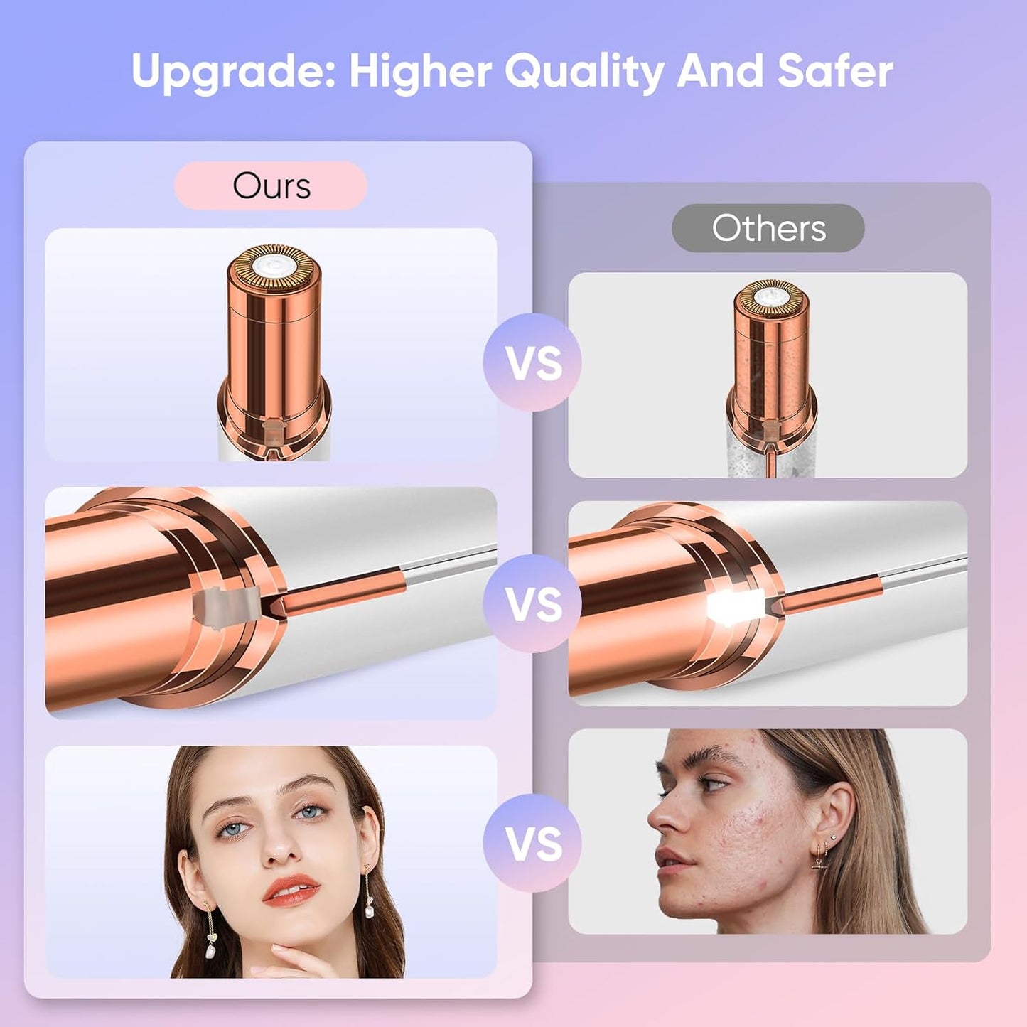 Facial Hair Remover for Women, Device, Remover Women Face, Finishing Touch Upper Lips, Chin & Cheeks, USB Rechargeable with LED LightIncluded Two Replacement Heads (White)