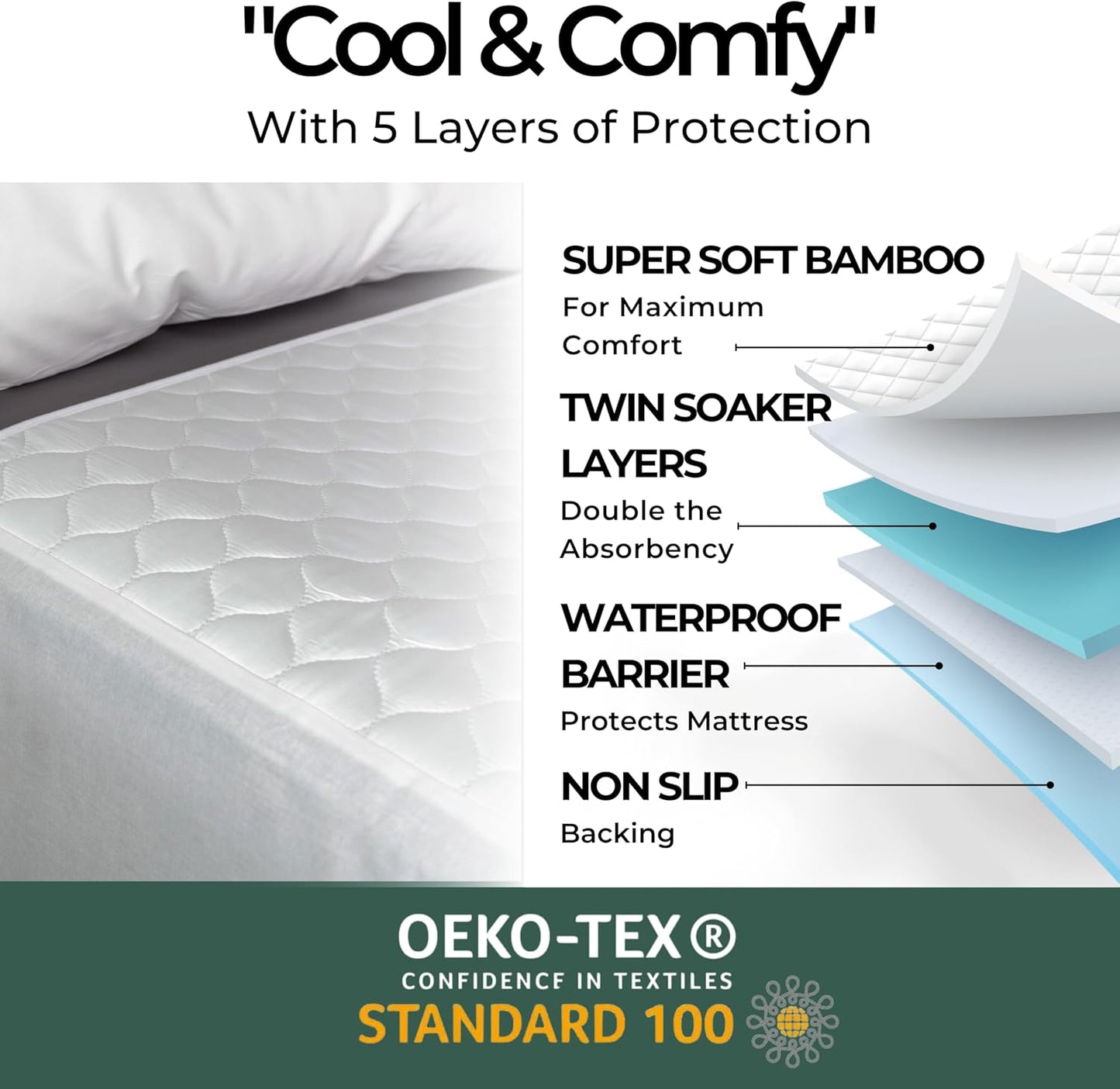 Hygge Sheets® Organic Washable Incontinence Bed Pads with Tucks - 100% Waterproof Reusable Mattress Protector Underpads - Rayon derived from Bamboo - Cali King