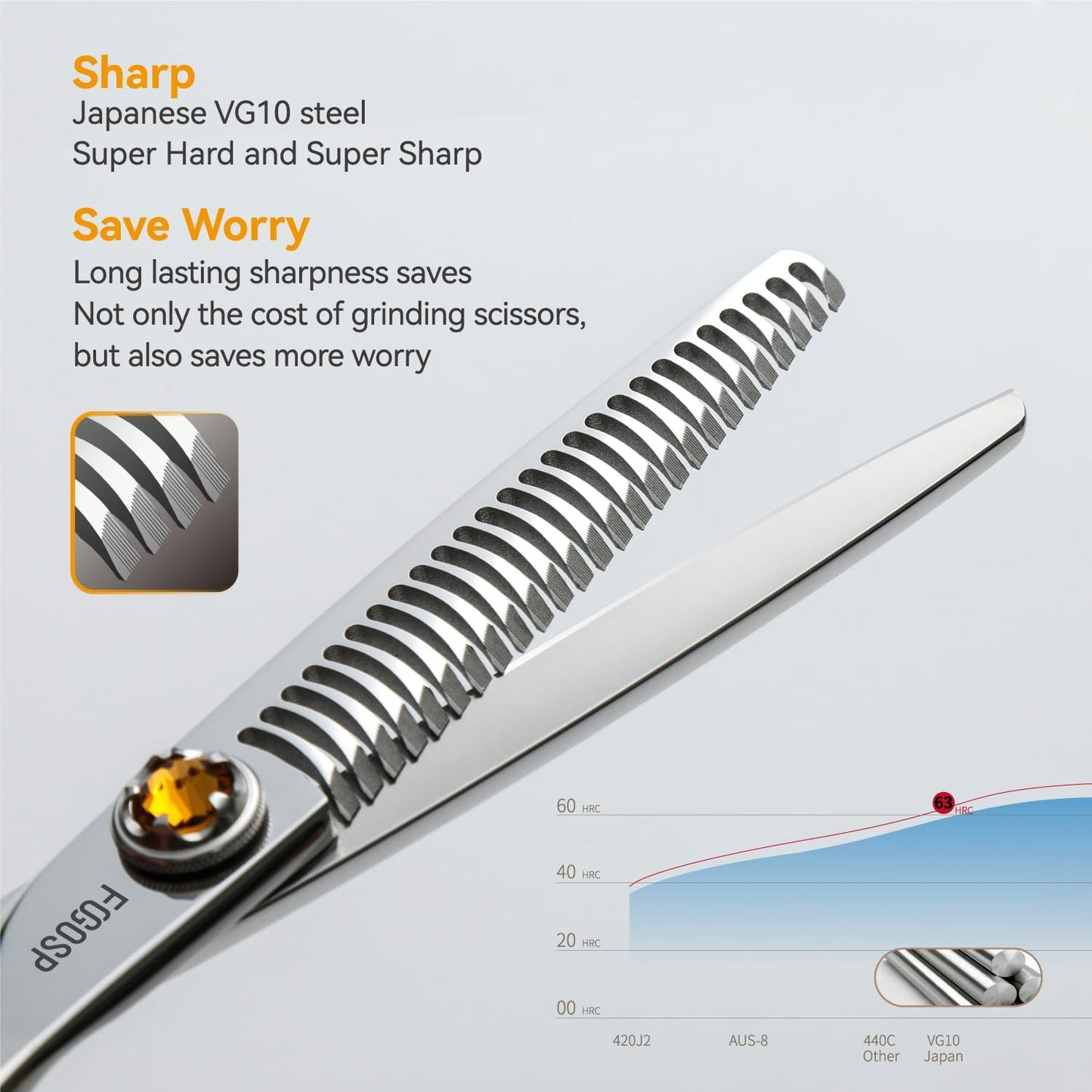 Hairdressing Scissors Extremely Sharp Offset Design Using VG10 Stainless Steel for Barbers & Salon Stylists Smooth Motion Fine Craftsmanship Barber Scissors (Thinning & Blending Shears)