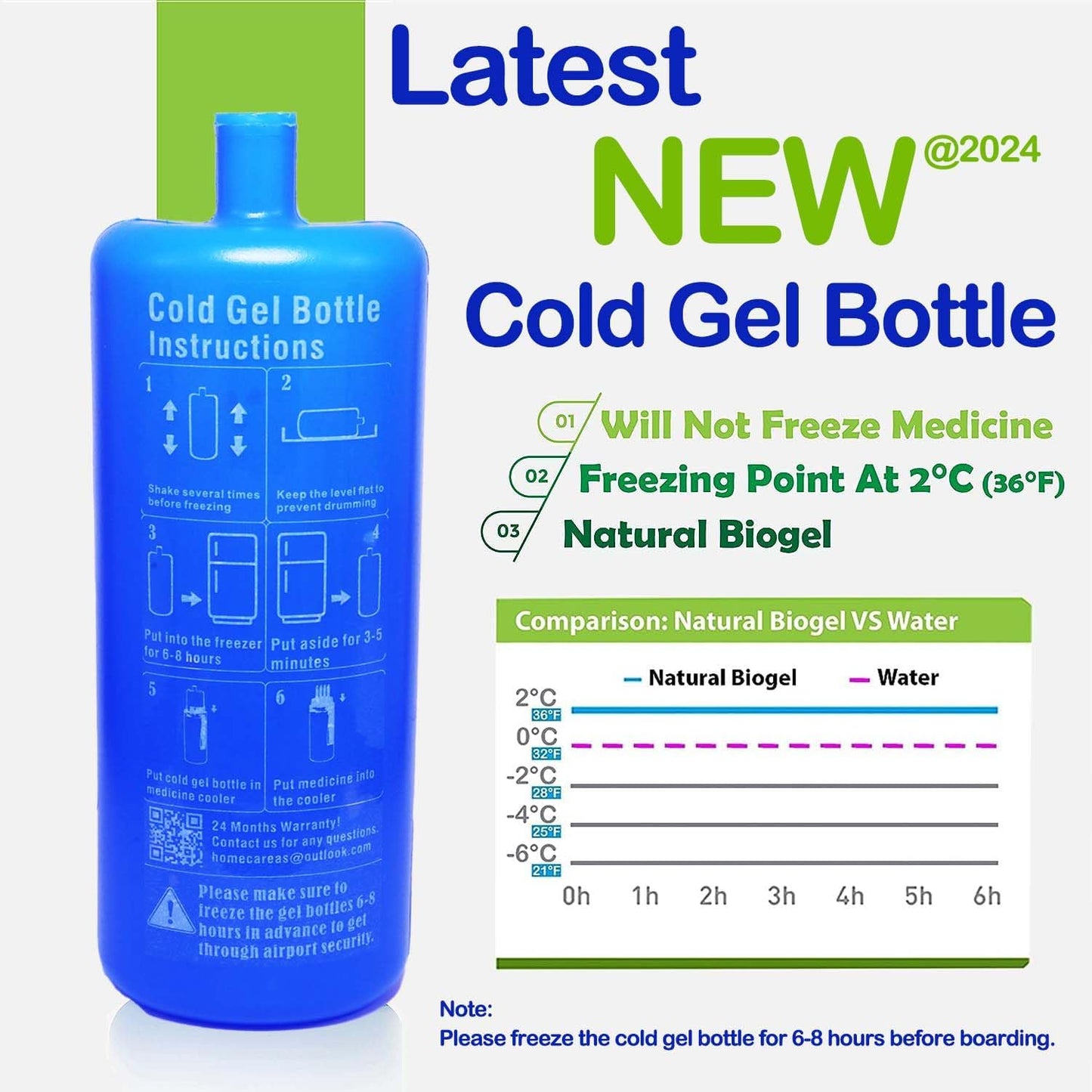 48H 7 Pens Bluetooth Insulin Cooler Travel Case,Medication Cooler for Travel,with Insulated Bottle Holder,Smart Bluetooth Temperature Humidity Monitor with TUYA APP View，with Biogel Ice Pack