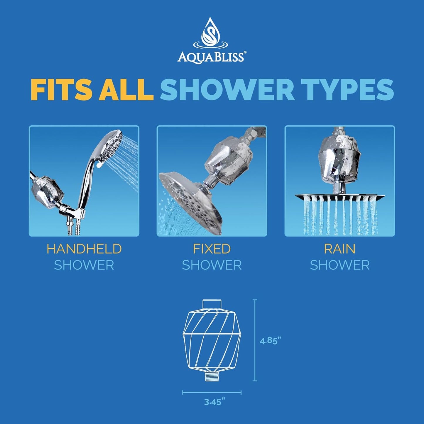 AquaBliss HD Revitalizing Shower Filter - Latest High Output Filtration. 2x Vitamin C, Minerals for Luscious Hair, Skin & Nails - KDF/CS/VC for Reduced Chlorine, Sediment & Metals - Chrome (SF400)