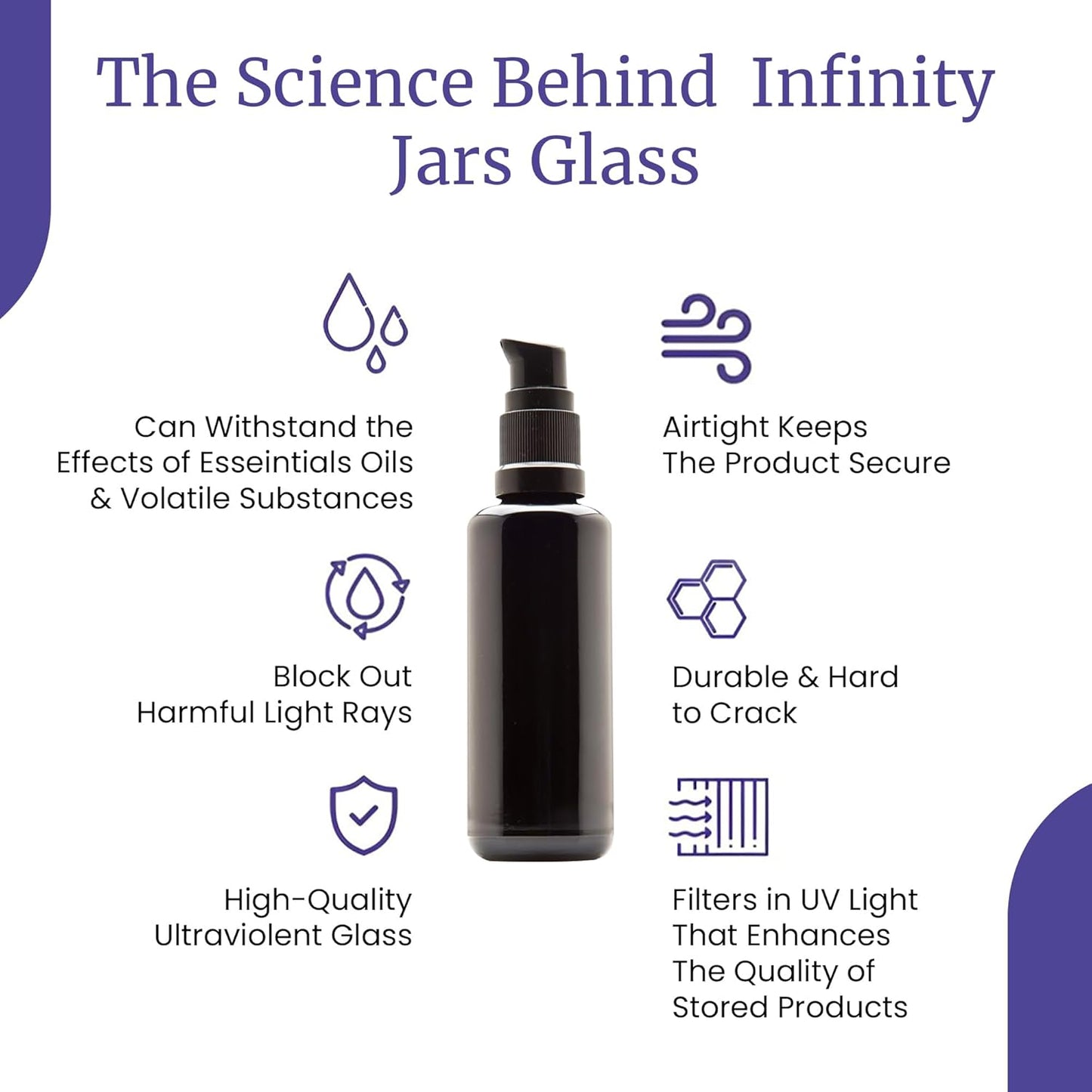 Infinity Jars 50 Ml (1.7 fl oz) Refillable Ultraviolet Black Glass Pump Bottles Leak-Proof Travel Containers for Toner, Sanitizer, Beard Oil, Hair Serum, Essential Oils