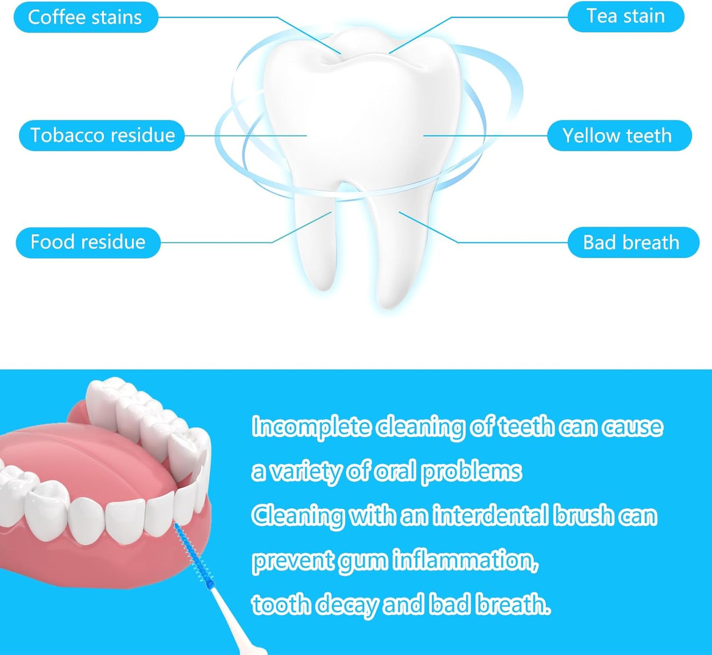 250 Pieces Dental Floss Picks, Silicone Interdental Brushes with Case Dental Brushes Dental Picks Blue Tooth Floss Picks for Teeth Cleaning(Blue)
