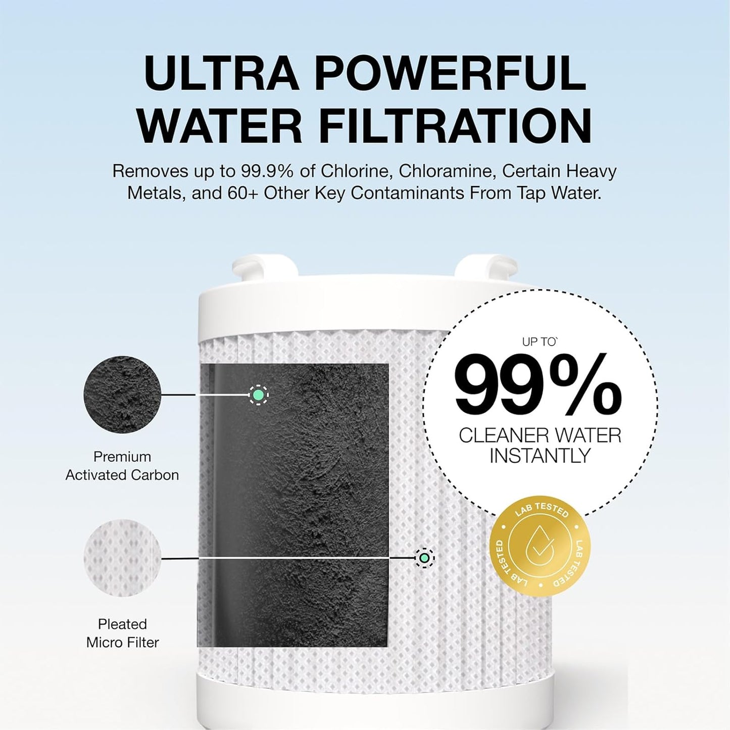Filterbaby Pro Series Shower Filter,Doctor Developed,Metal Titanium Aluminum,Lab Tested to Reduce up to 99% Chlorine/Chloramine/Lead/Certain Hard/Heavy Metals,Great Water Pressure,Long Lasting,Black