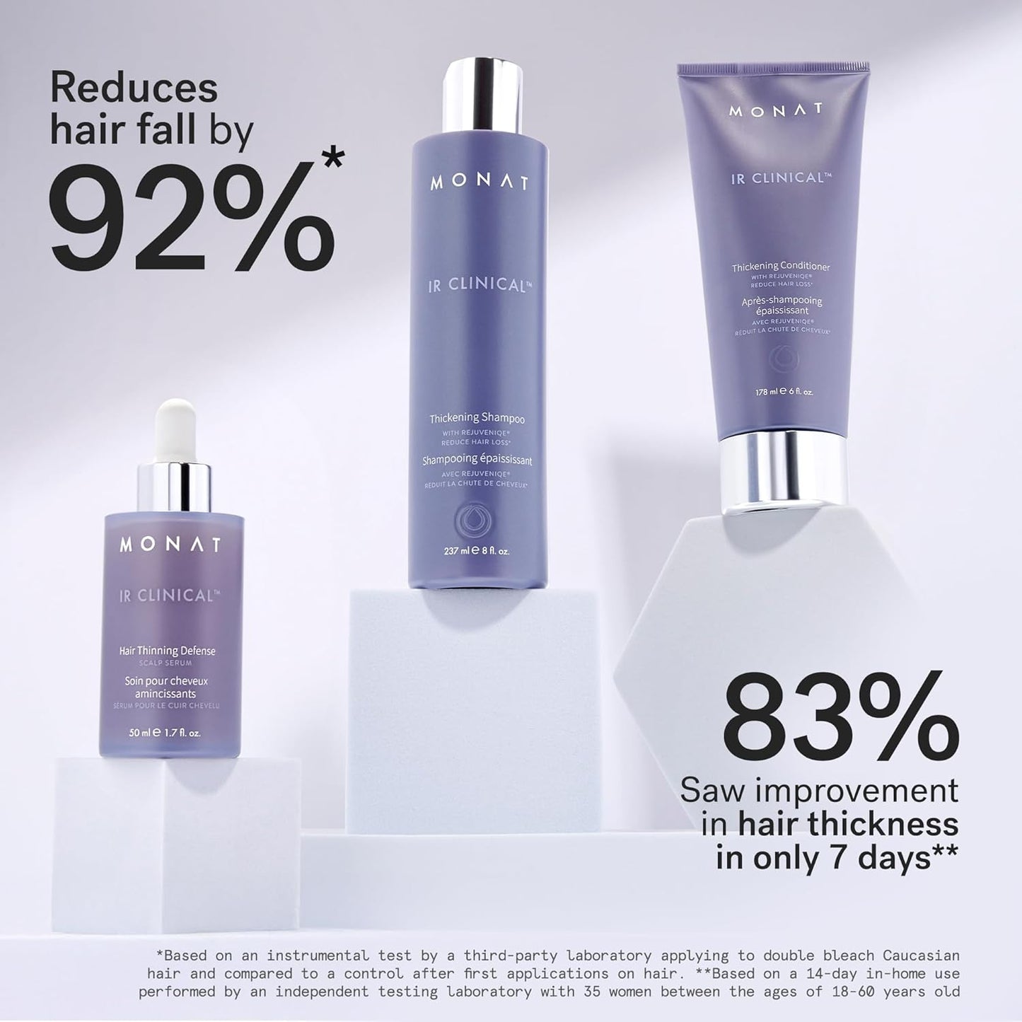 MONAT IR Clinical System – Complete Hair Care Restoration Kit with Thickening Shampoo, Conditioner & Thinning Defense Serum – Strengthens, Protects, & Revives Hair for Thicker, Fuller-Looking Results
