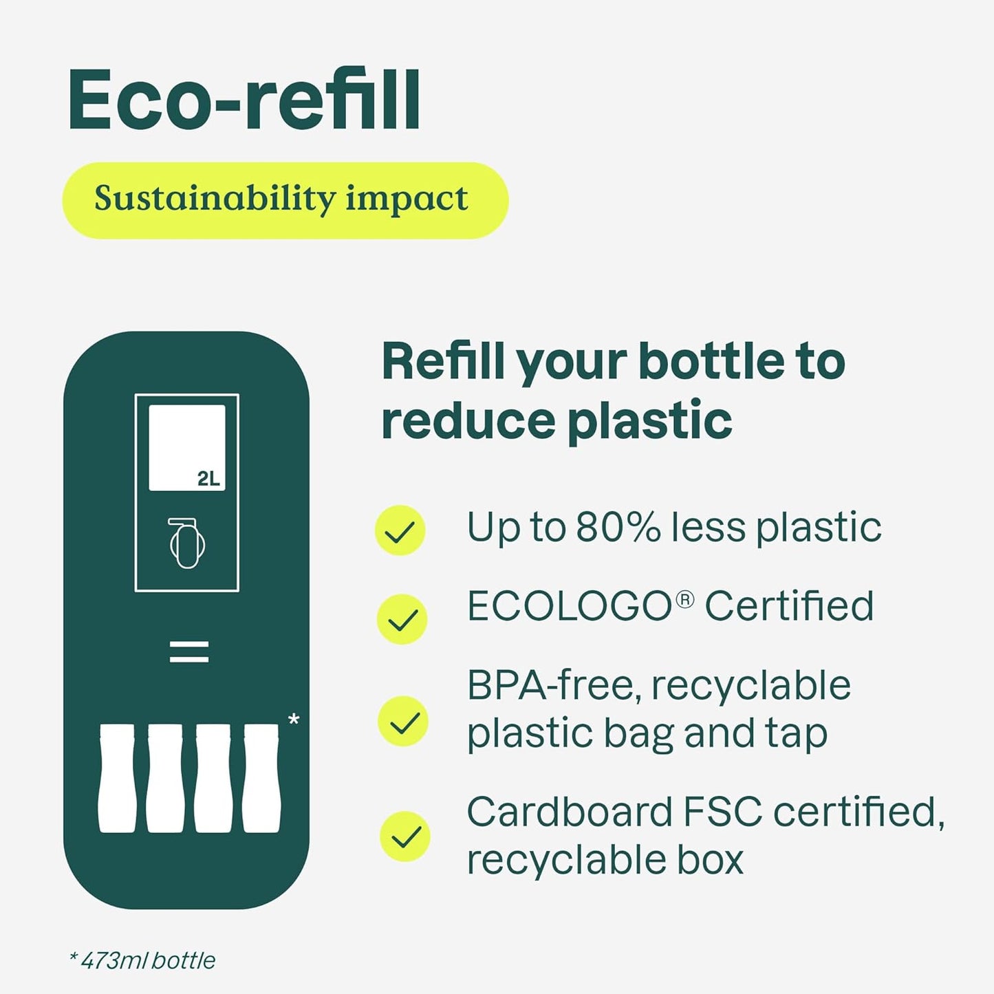 ATTITUDE Moisture Rich Hair Shampoo, EWG Verified, For Dry and Damaged Hair, Naturally Derived Ingredients, Vegan and Plant Based, Quinoa and Jojoba, Bulk Refill, 67.6 Fl Oz