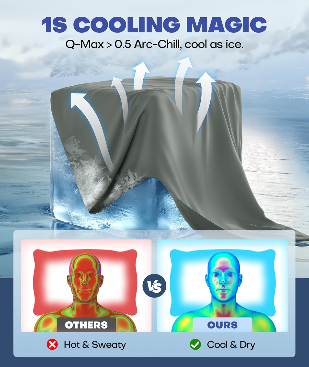 Ice Cooling Pillowcase for Hot Sleepers, Instantly Cool, Stays Cold All Night, Softer Than Silk Pillow Cases, Pillow Covers with Invisible Zipper, Gift for Men & Women - Standard, Dark Gray (1 Pack)